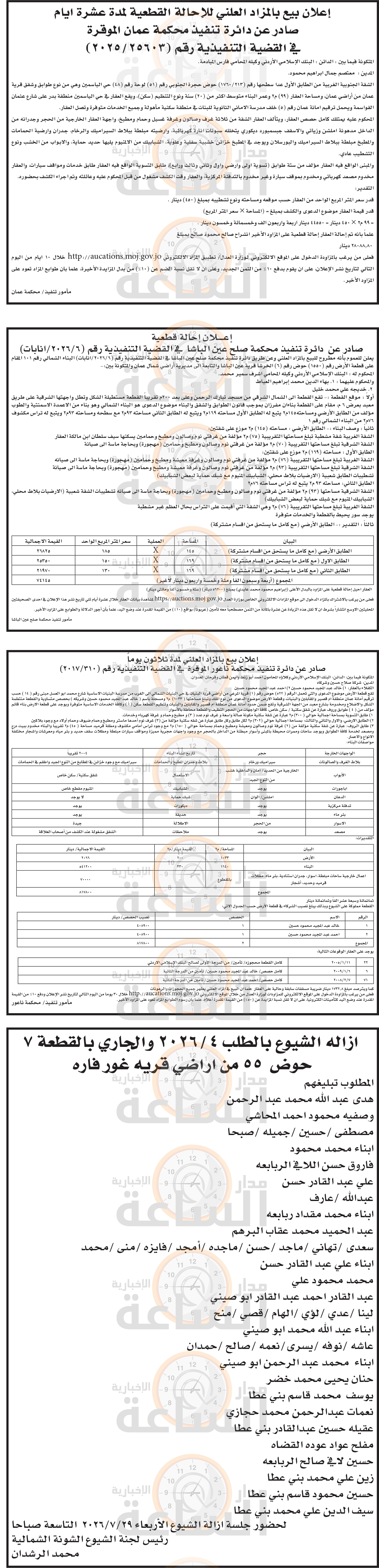 Madar Al-Saa Images 0.23377787450149423