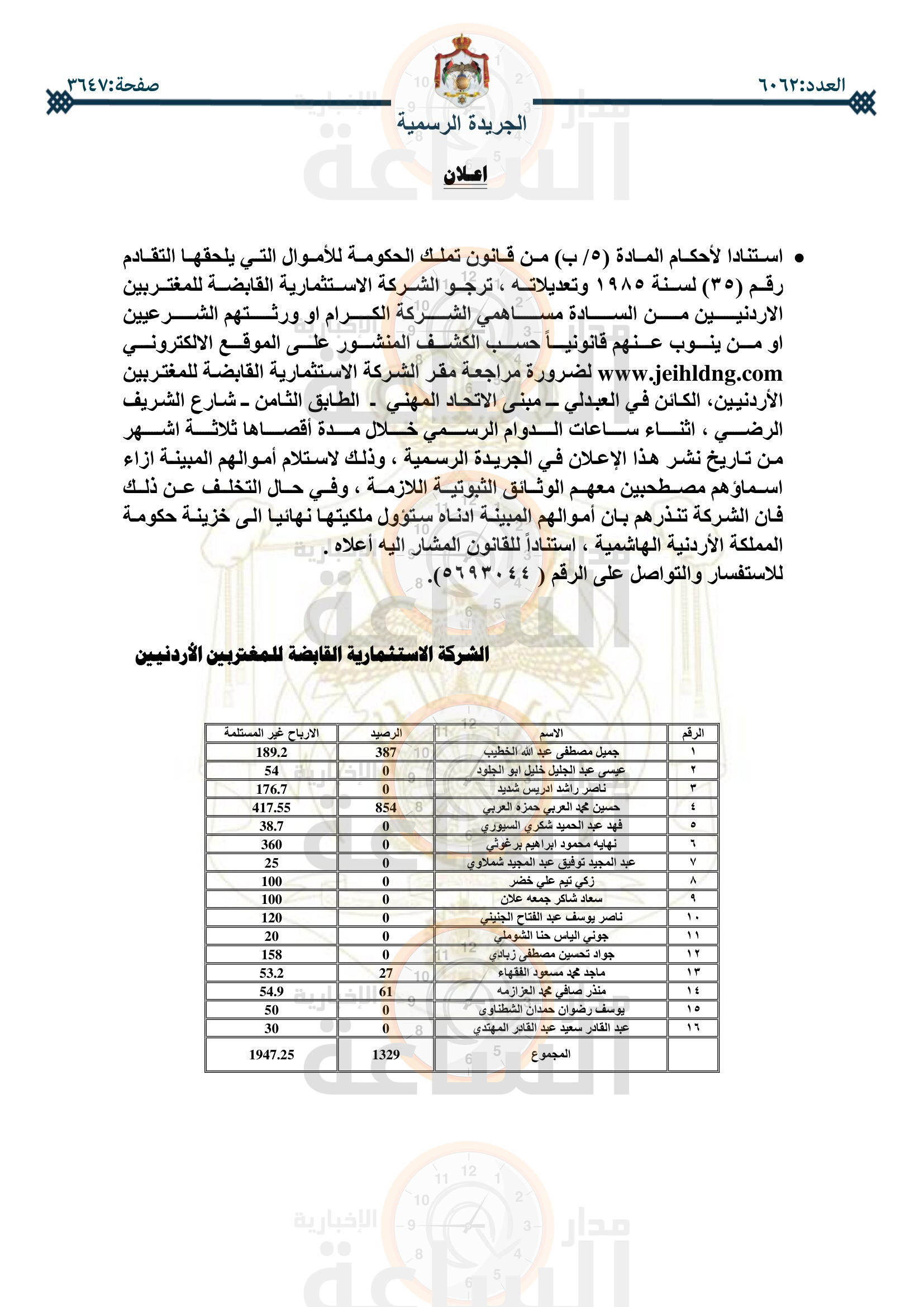 Madar Al-Saa Images 0.42676963351429564