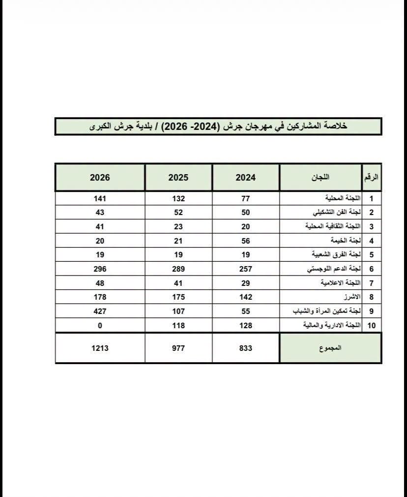 Madar Al-Saa Images 0.2568303252203049