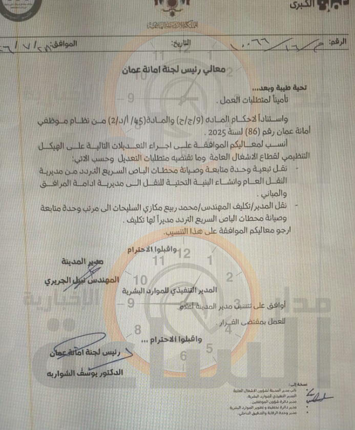 Madar Al-Saa Images 0.7096688626878431