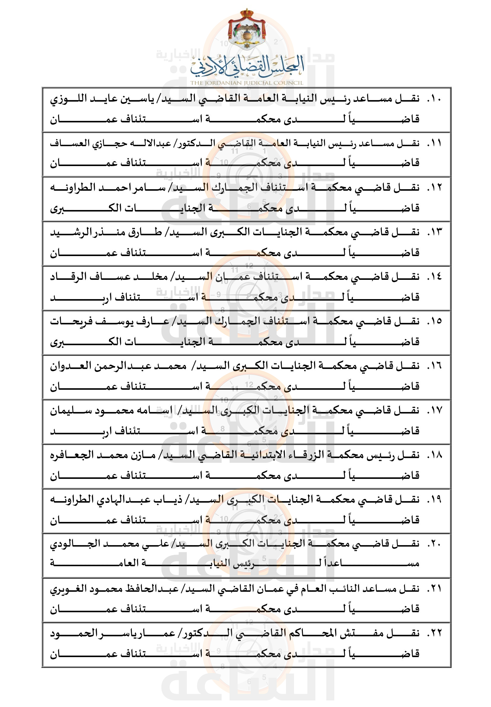 Madar Al-Saa Images 0.38442767031953573