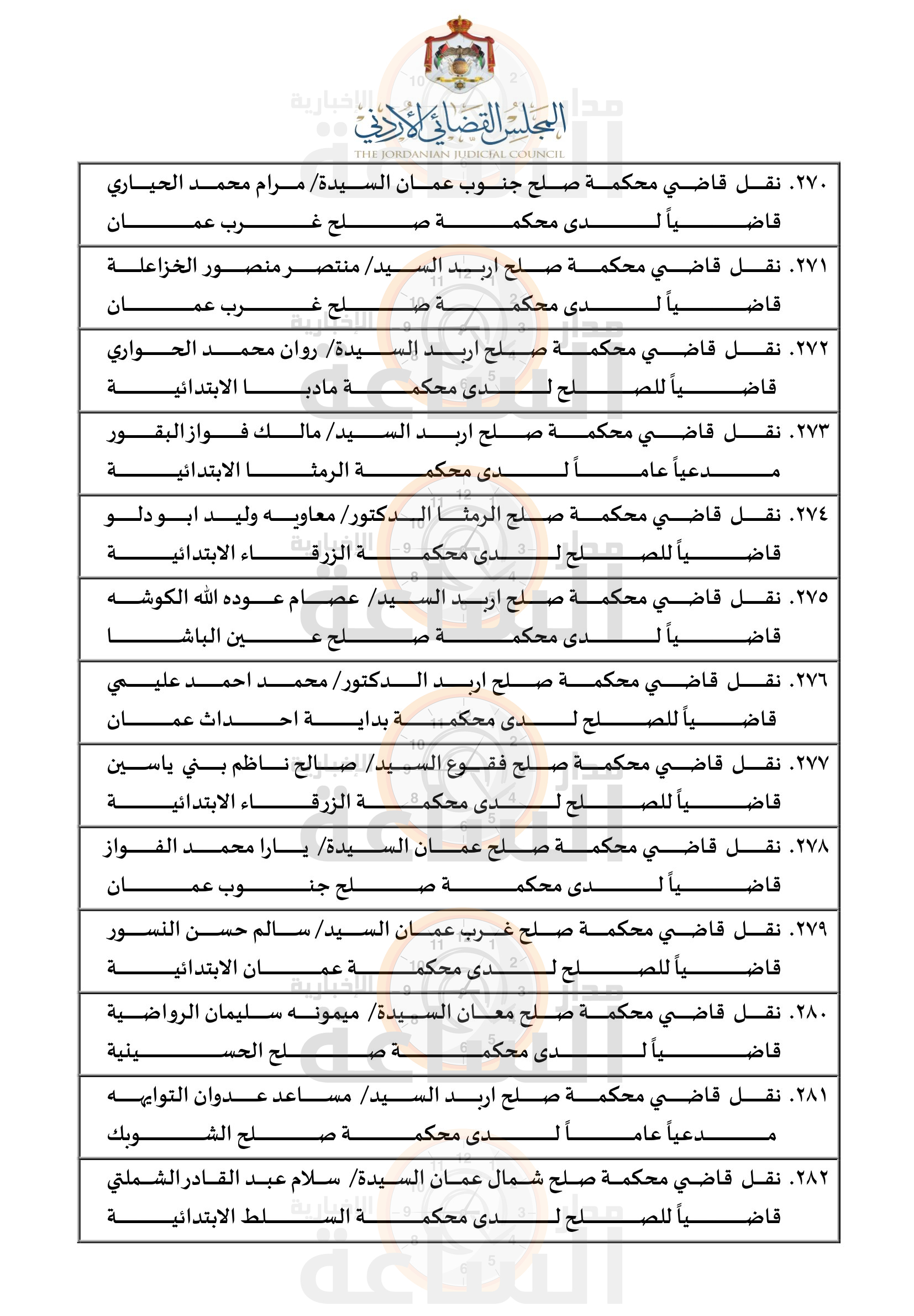 Madar Al-Saa Images 0.216468778026632