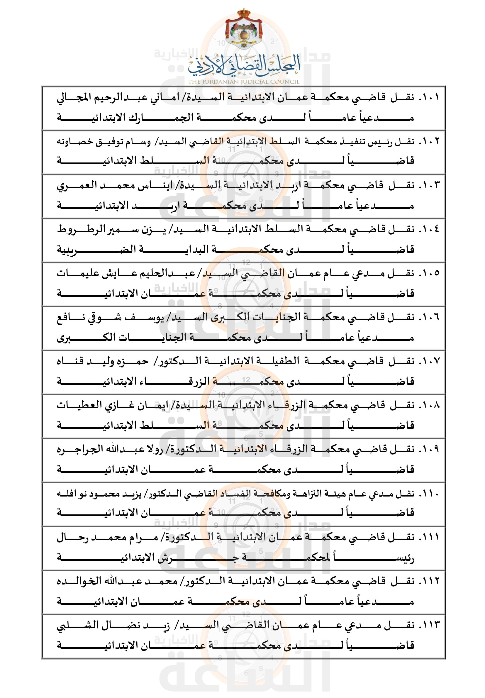Madar Al-Saa Images 0.0069801325181071405