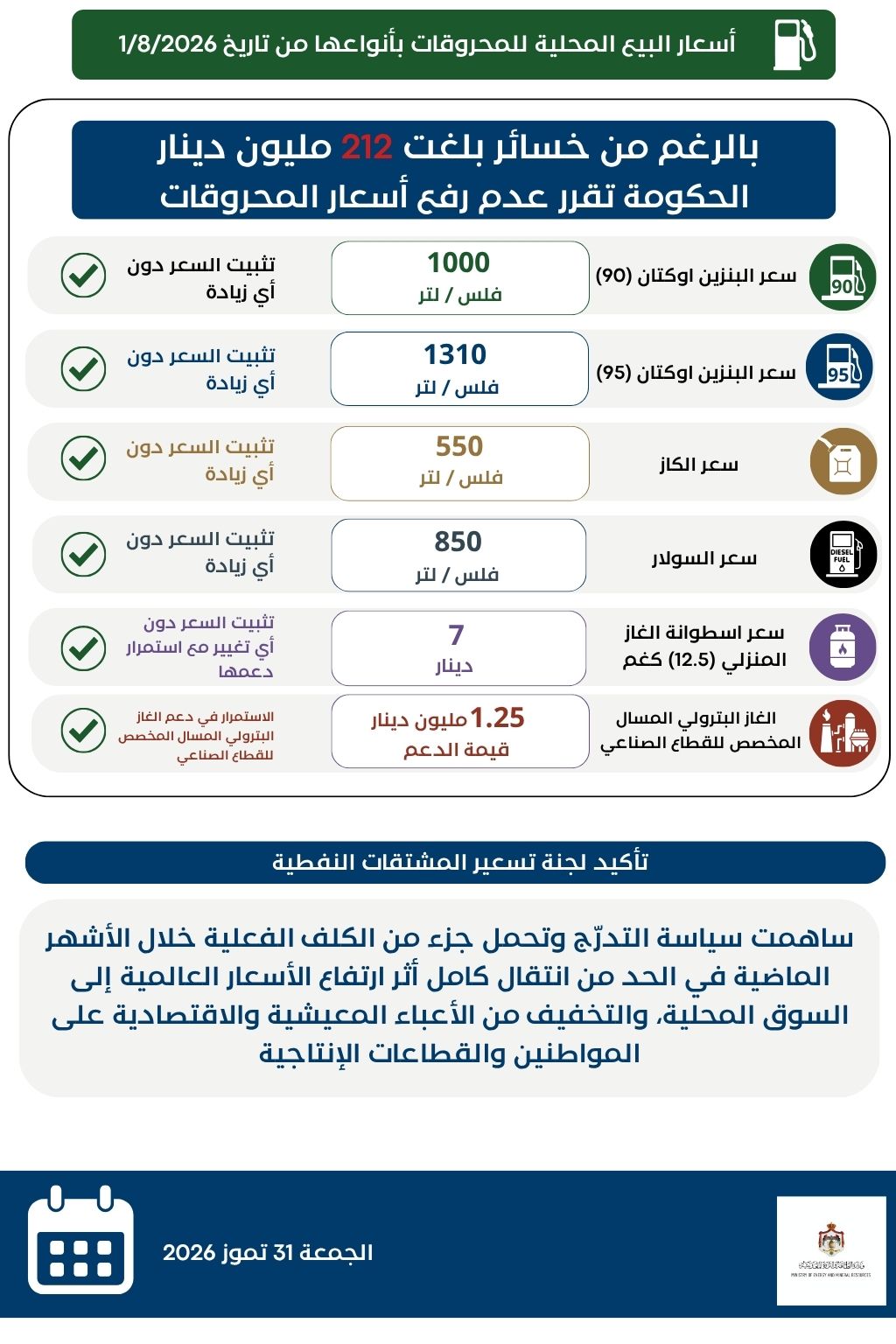 Madar Al-Saa Images 0.23761619234279951