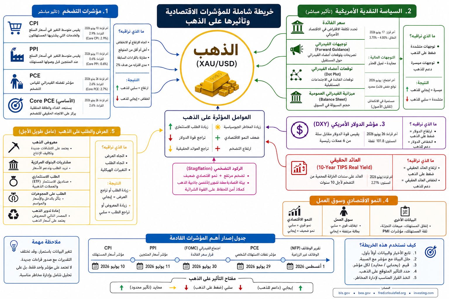 Madar Al-Saa Images 0.1942823171078627