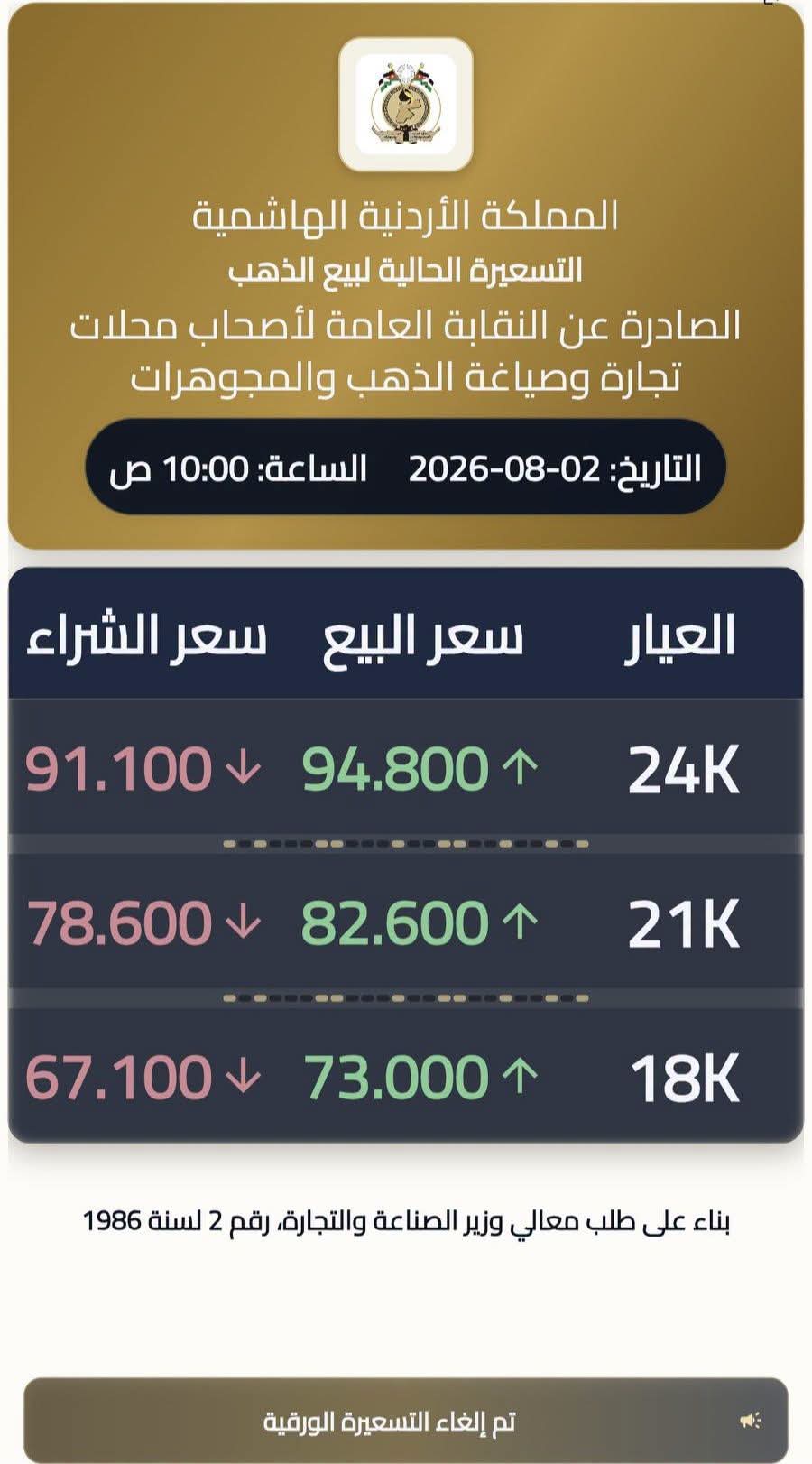 Madar Al-Saa Images 0.8752656105714804