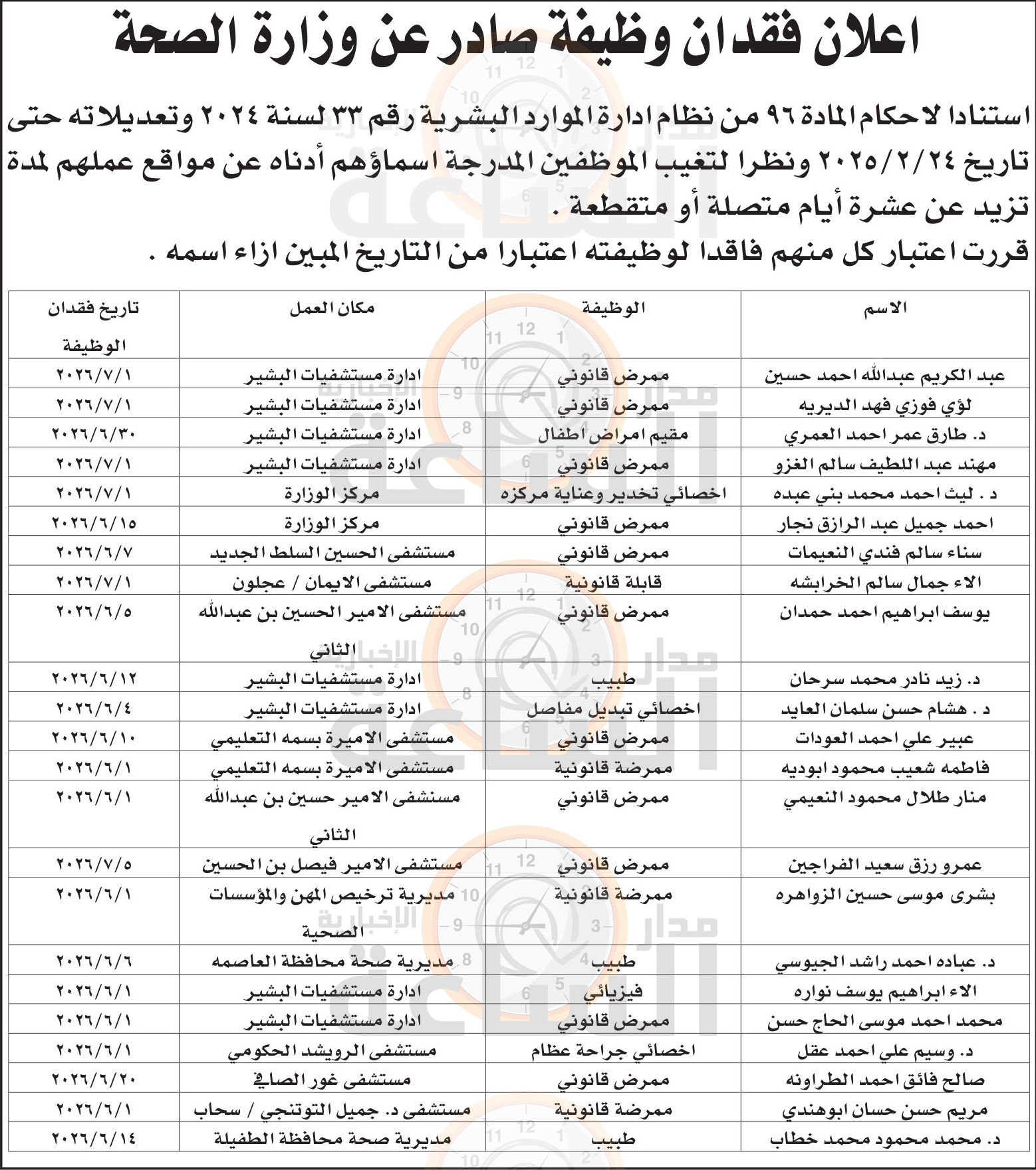 Madar Al-Saa Images 0.23229635091900258