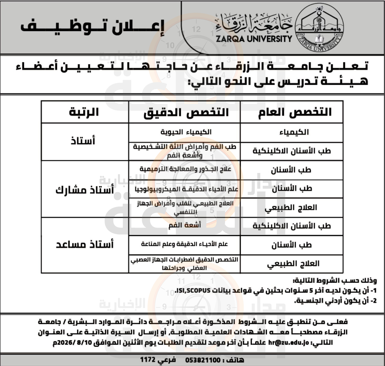 Madar Al-Saa Images 0.7216233610801807