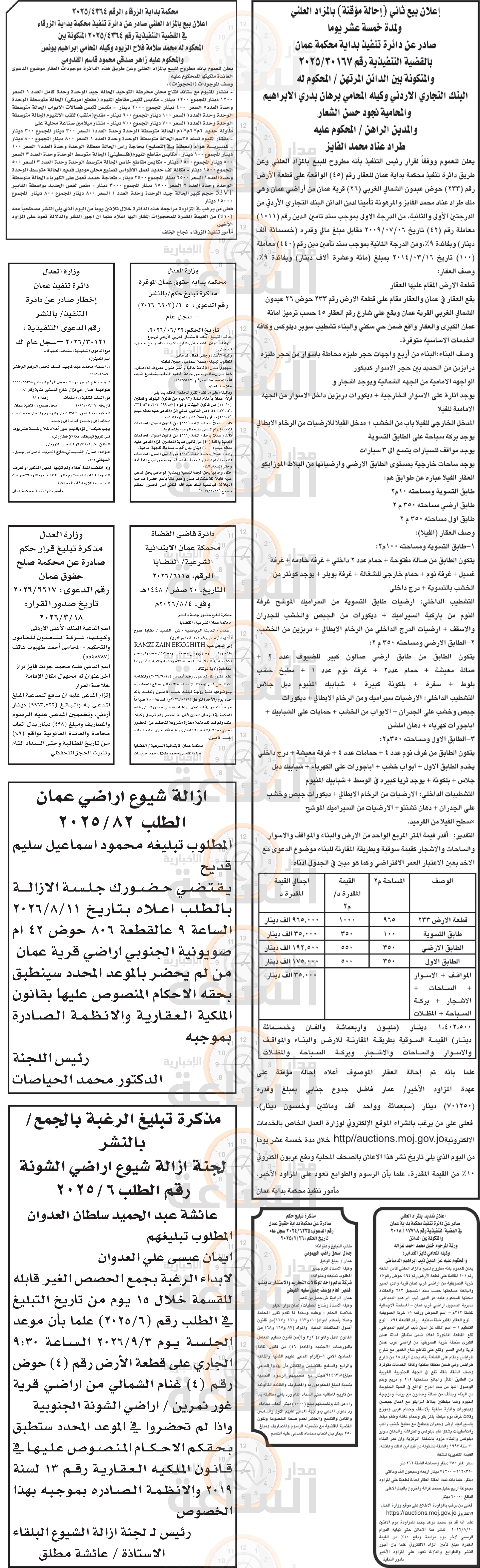 Madar Al-Saa Images 0.08323562337511492