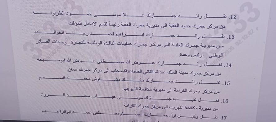 Madar Al-Saa Images 0.7398057497291026