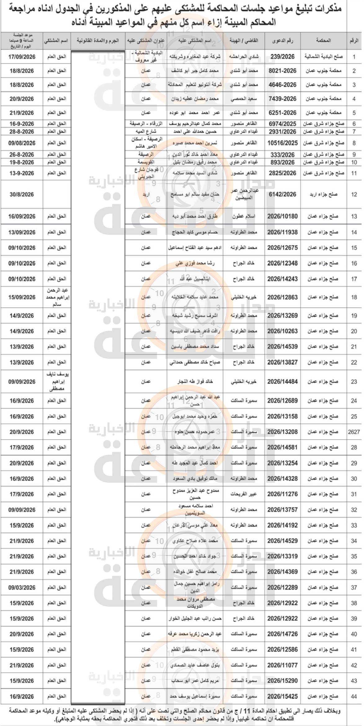 Madar Al-Saa Images 0.4273500025521466