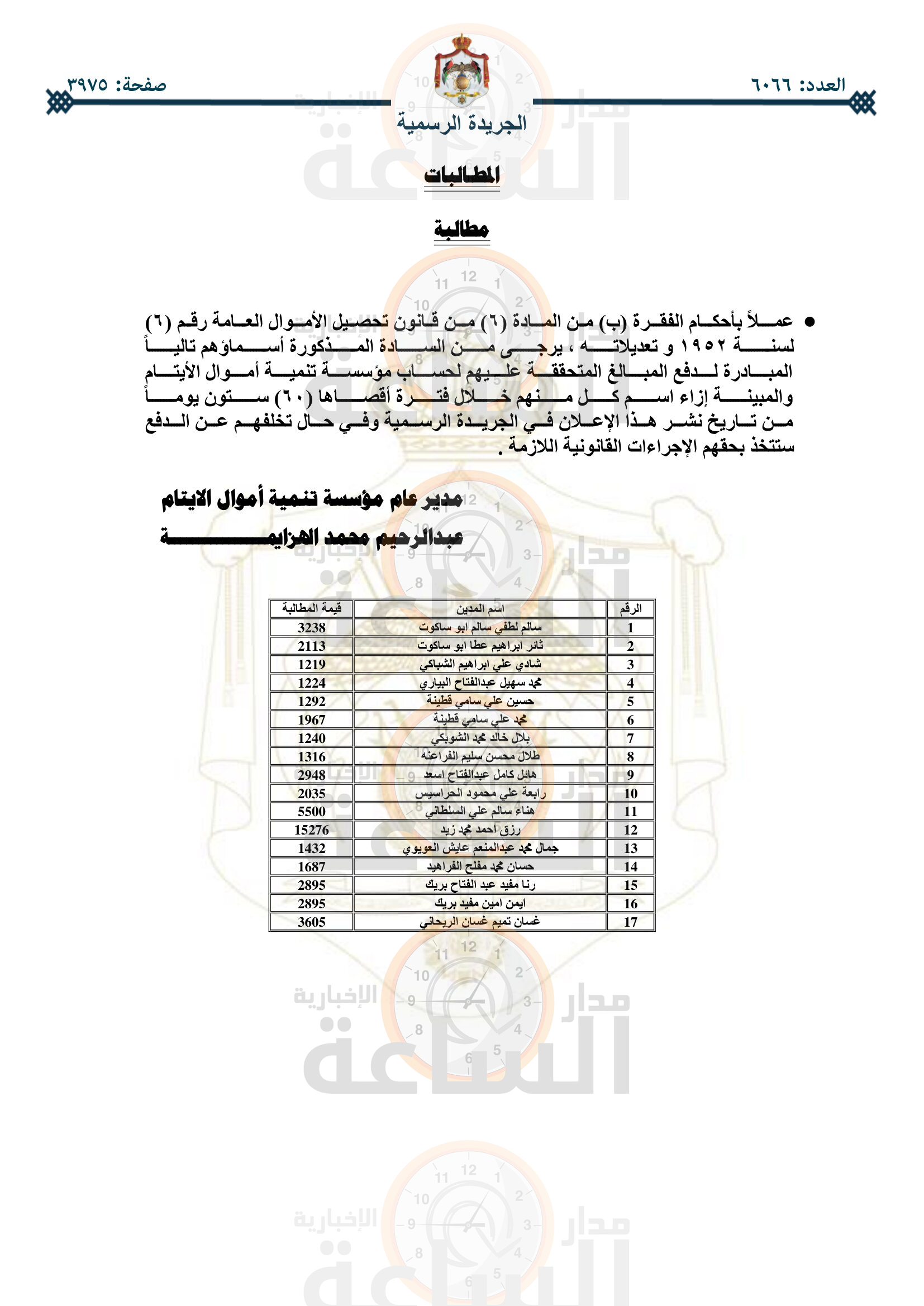 Madar Al-Saa Images 0.4885185151444007