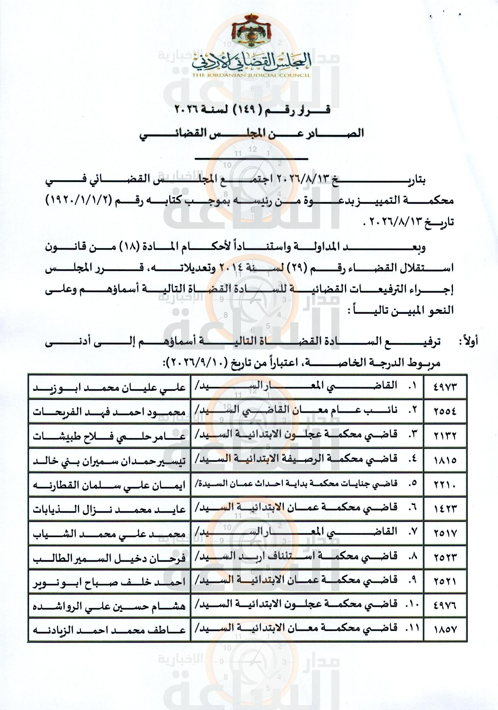 Madar Al-Saa Images 0.2525540416512817
