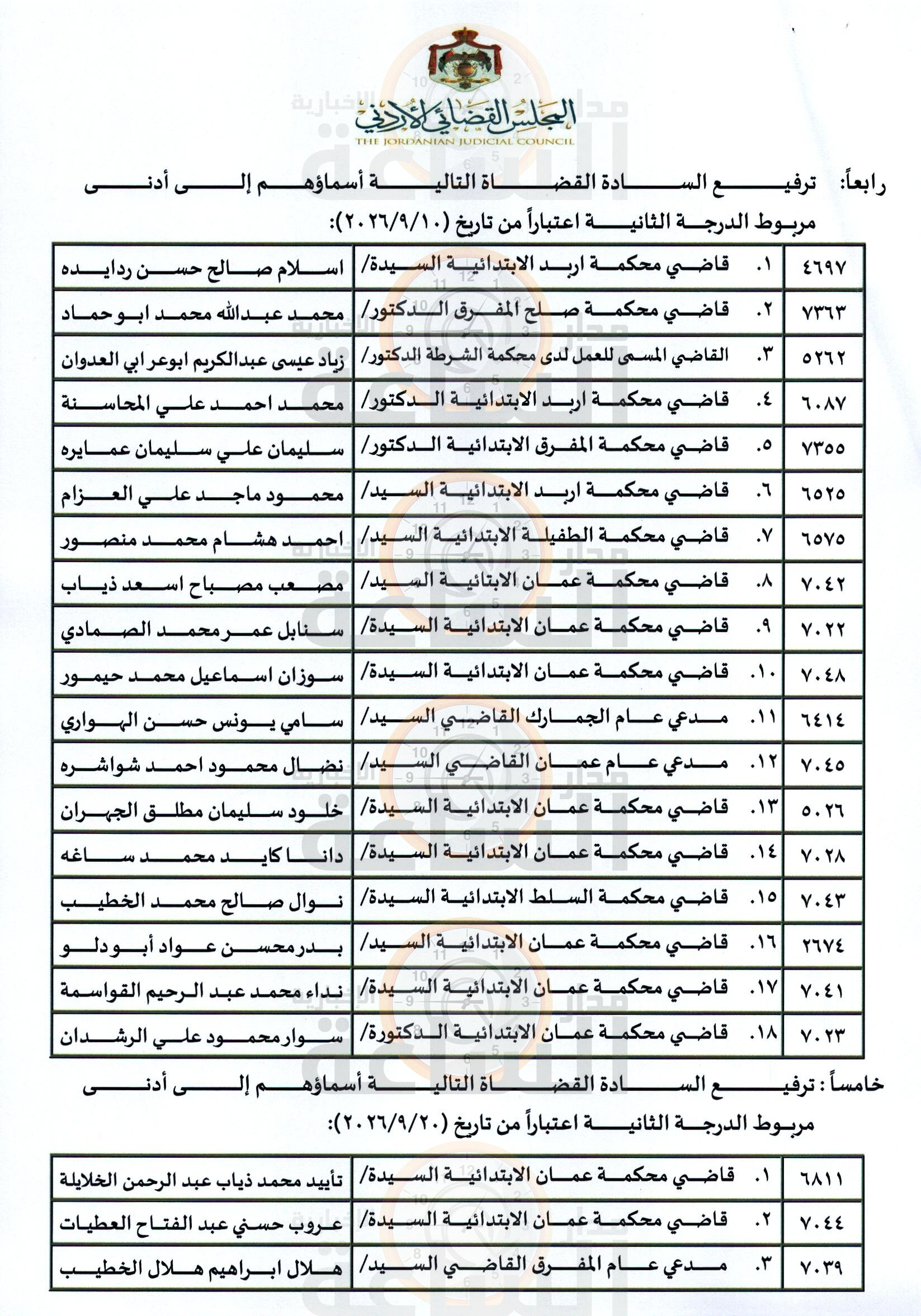 Madar Al-Saa Images 0.16956388771265007