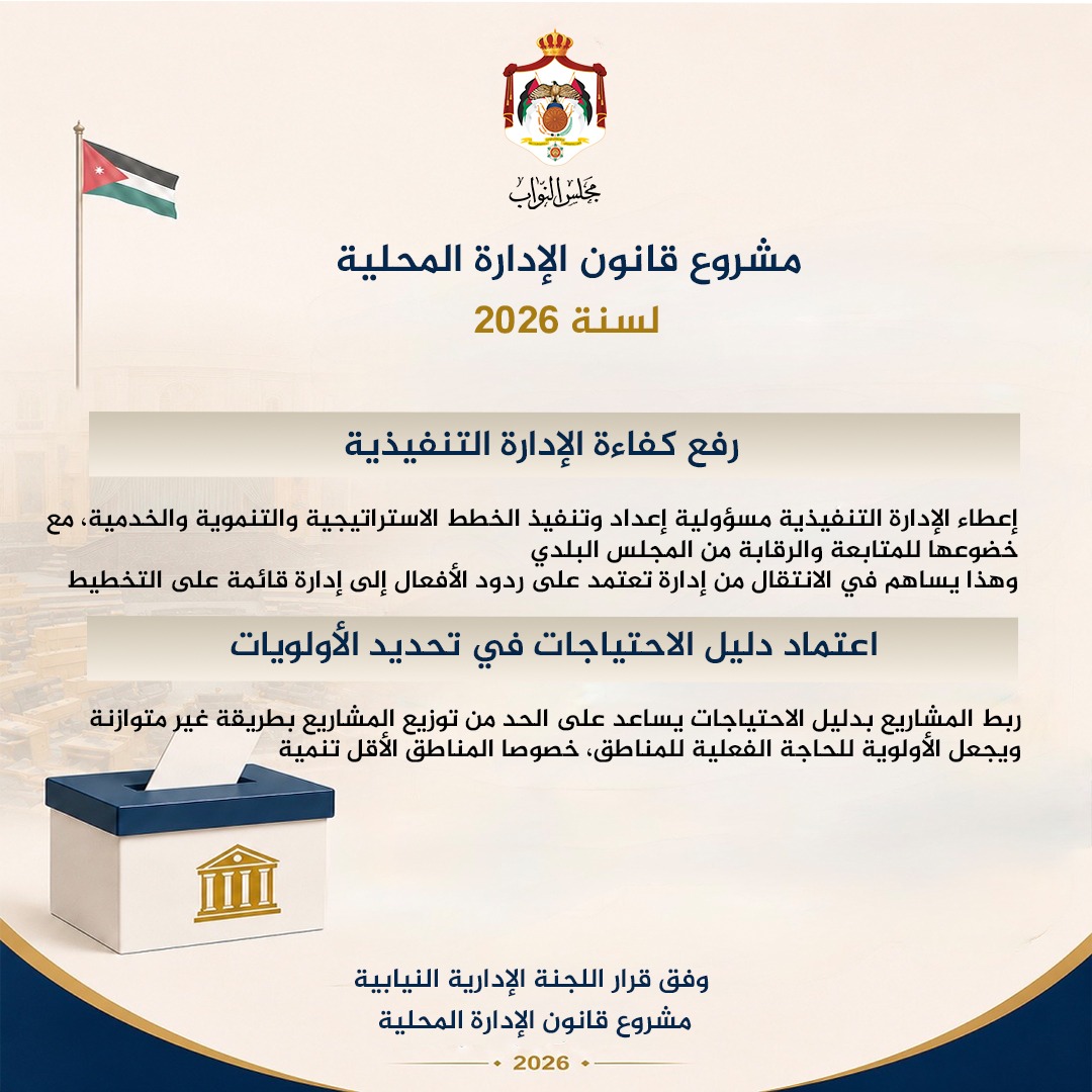 Madar Al-Saa Images 0.11937141452238598