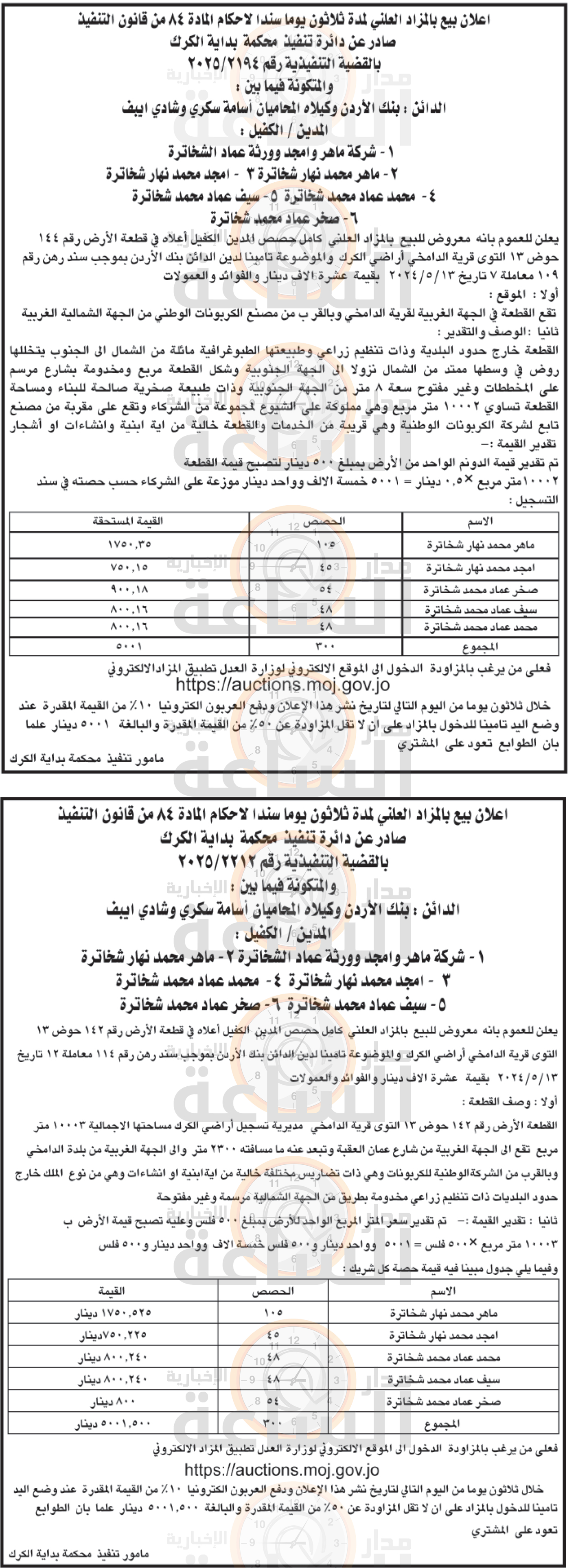 Madar Al-Saa Images 0.24710716840407287