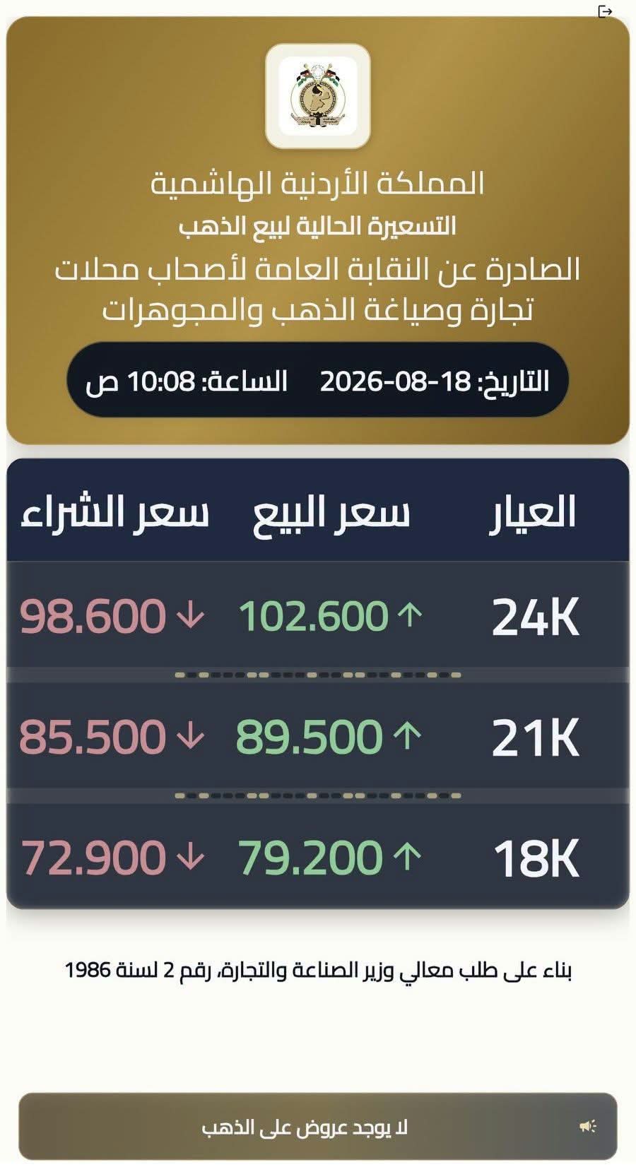 Madar Al-Saa Images 0.6826282663485213