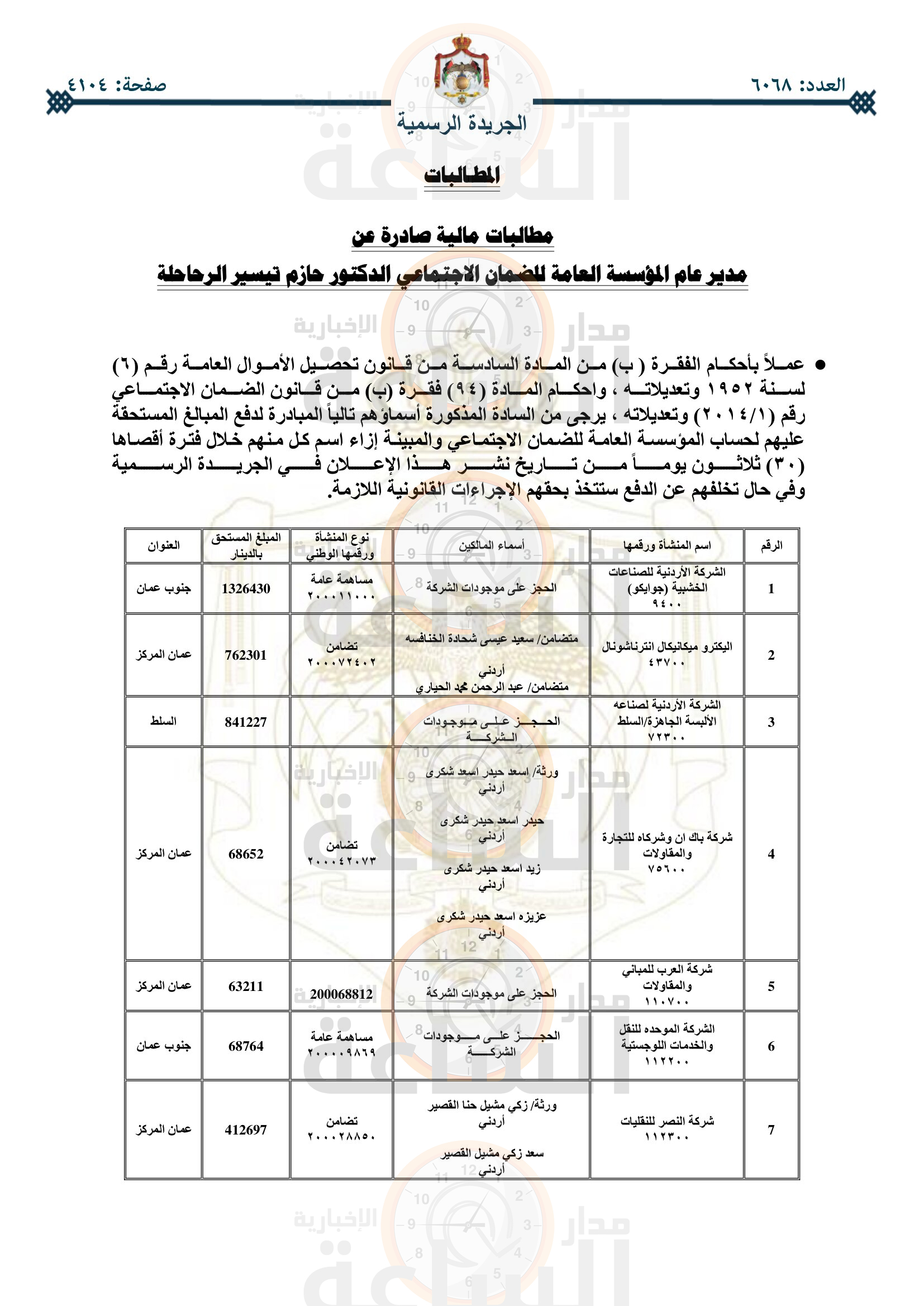 Madar Al-Saa Images 0.6651130406596382