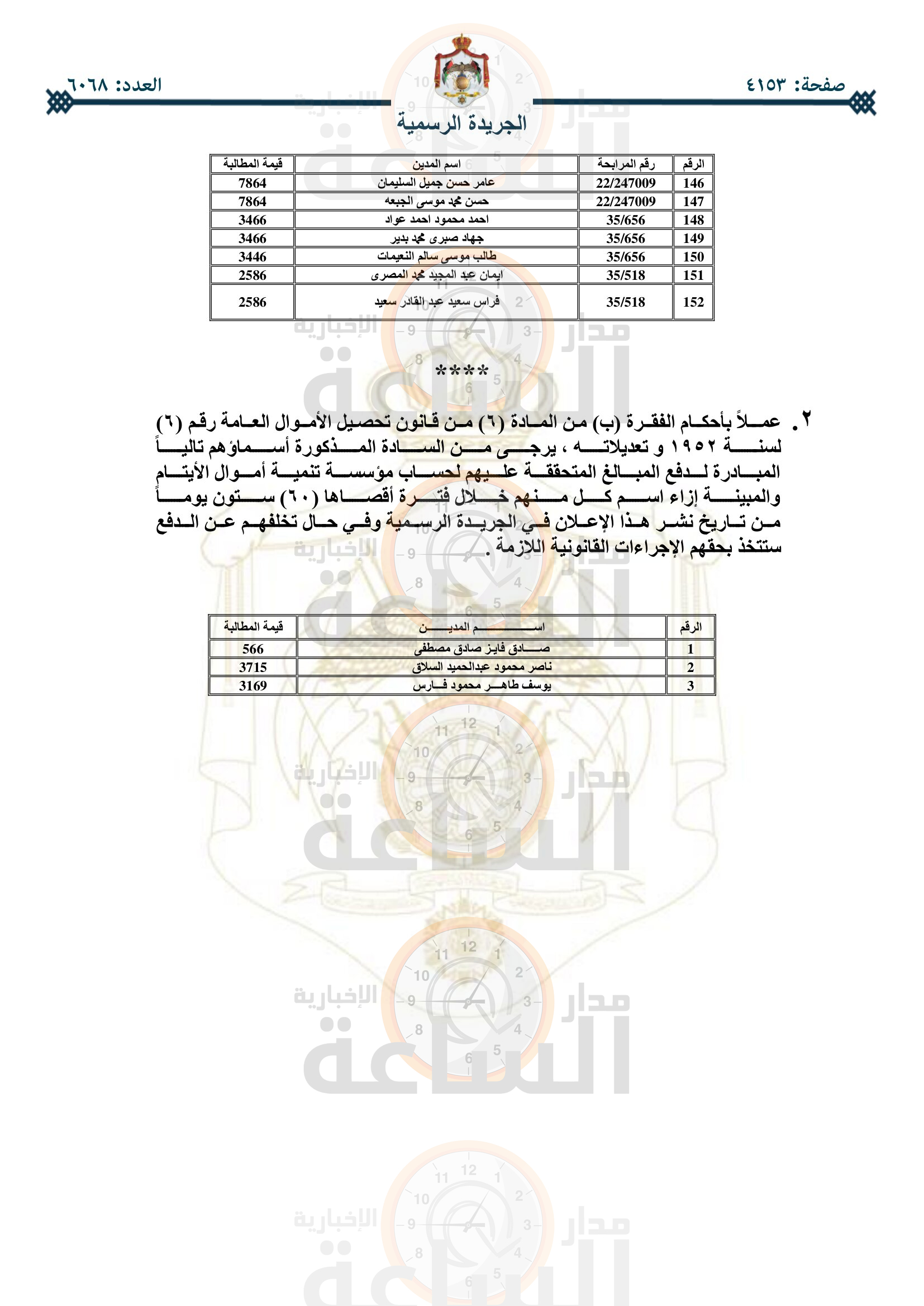 Madar Al-Saa Images 0.13512185524281917