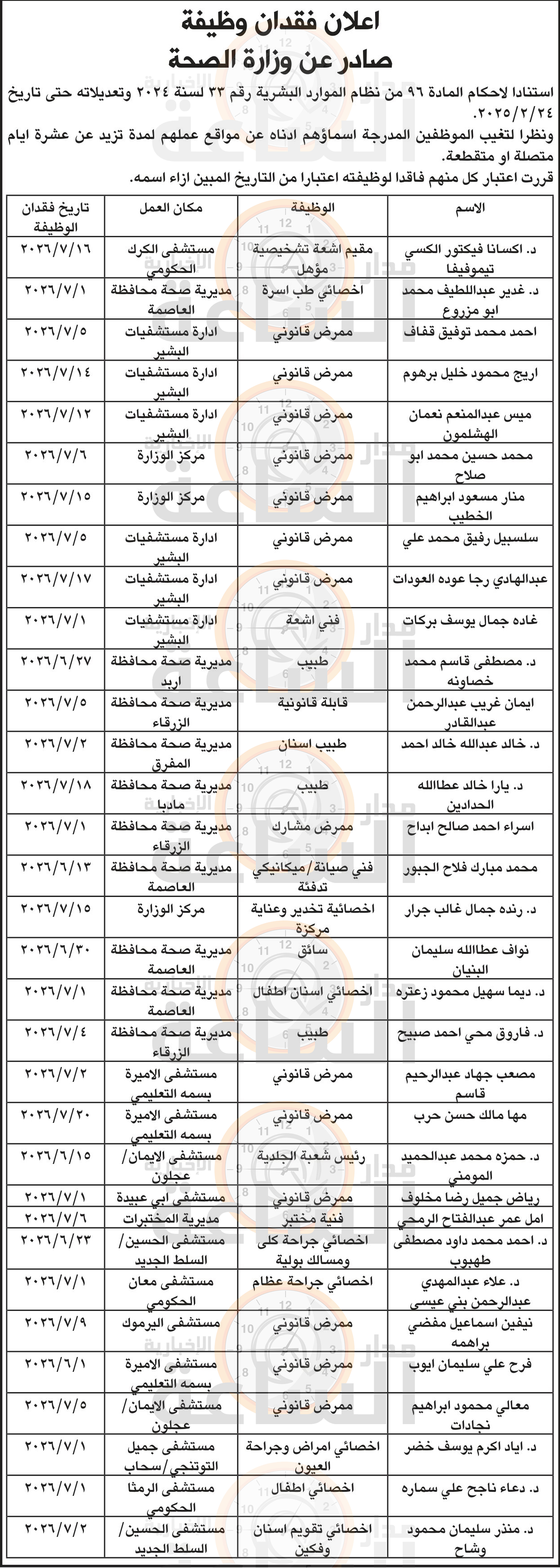 Madar Al-Saa Images 0.8680340573727928