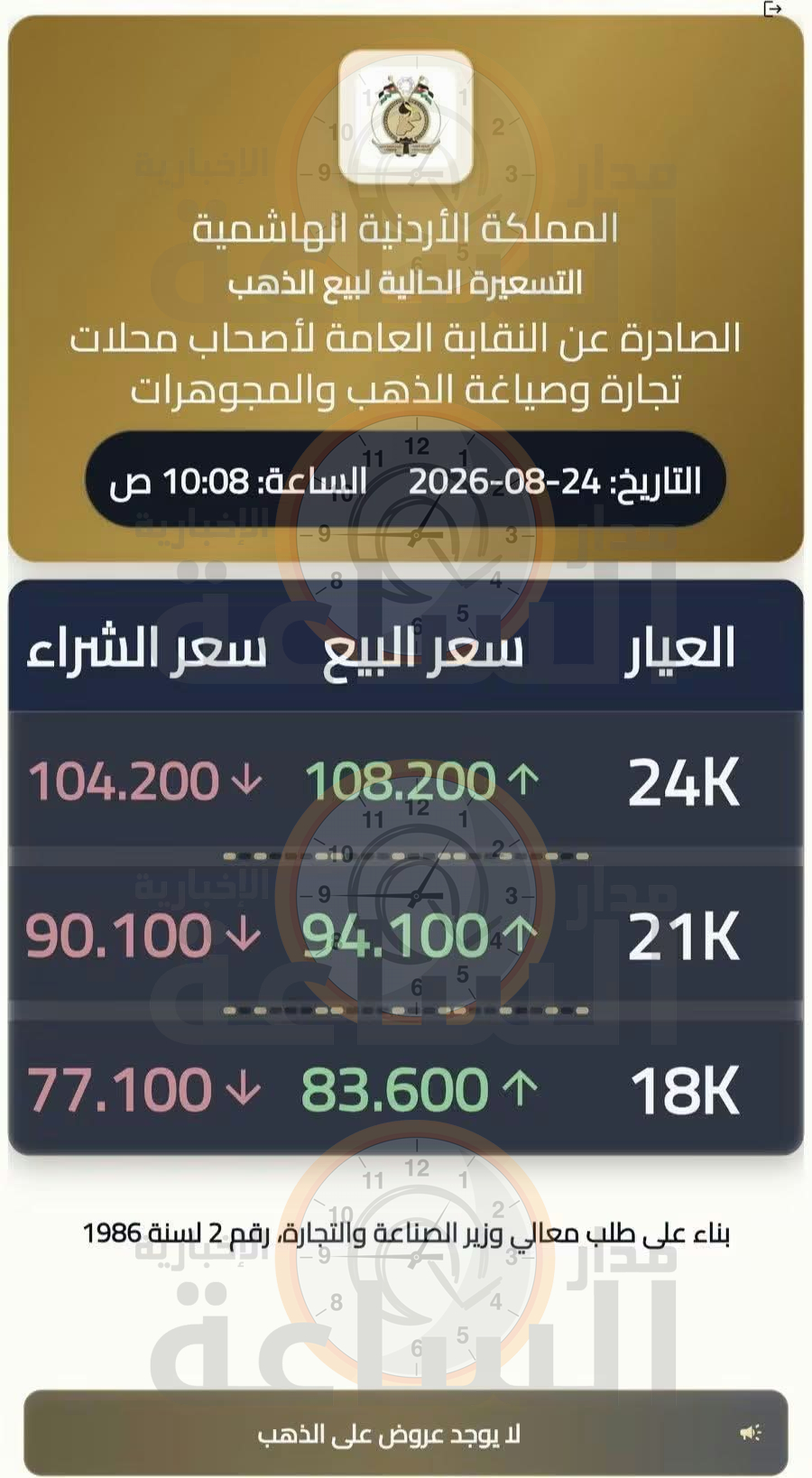 Madar Al-Saa Images 0.2672476151997595