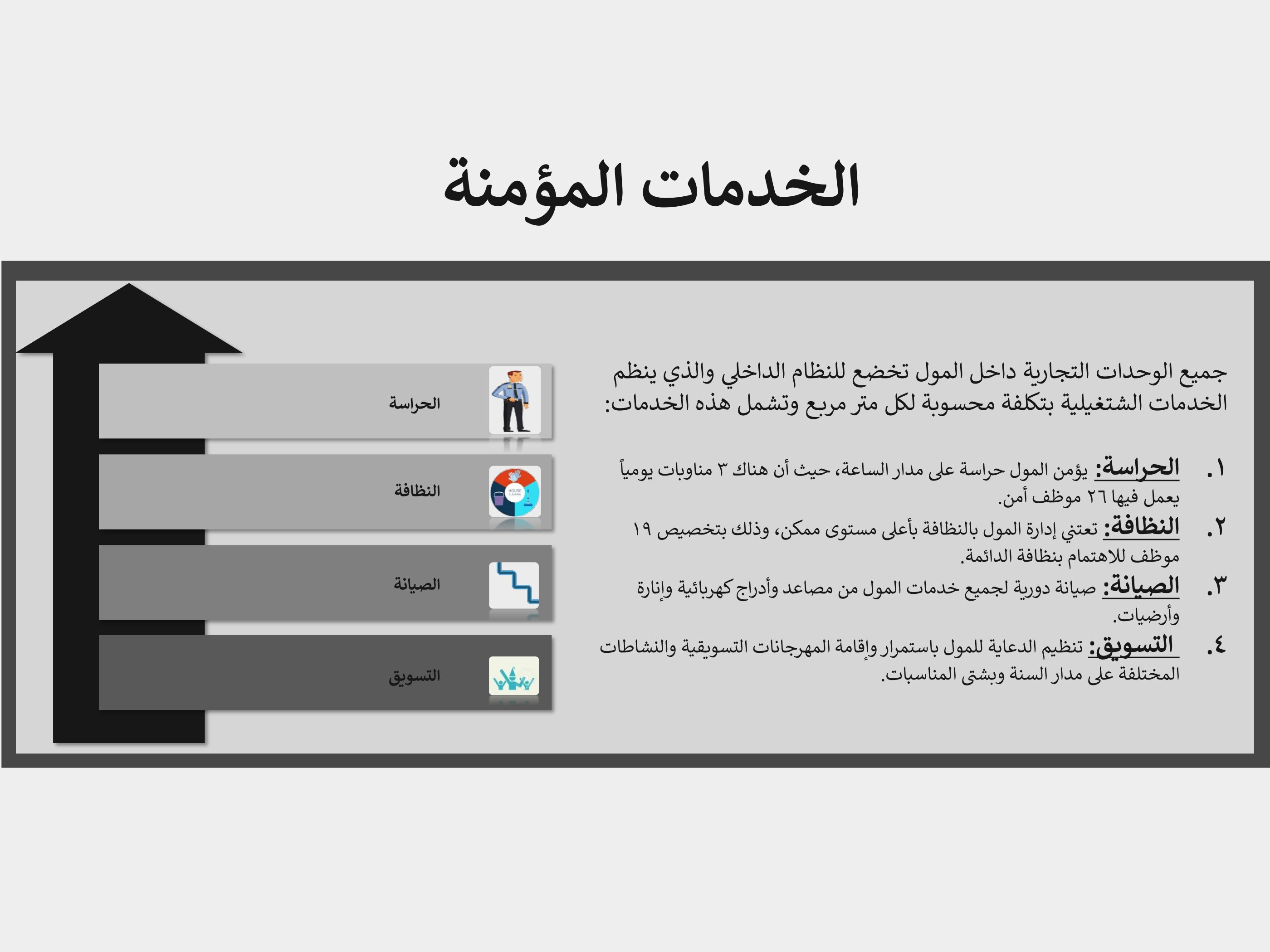 Madar Al-Saa Images 0.9847637889486415