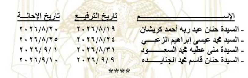 Madar Al-Saa Images 0.3661530511337371