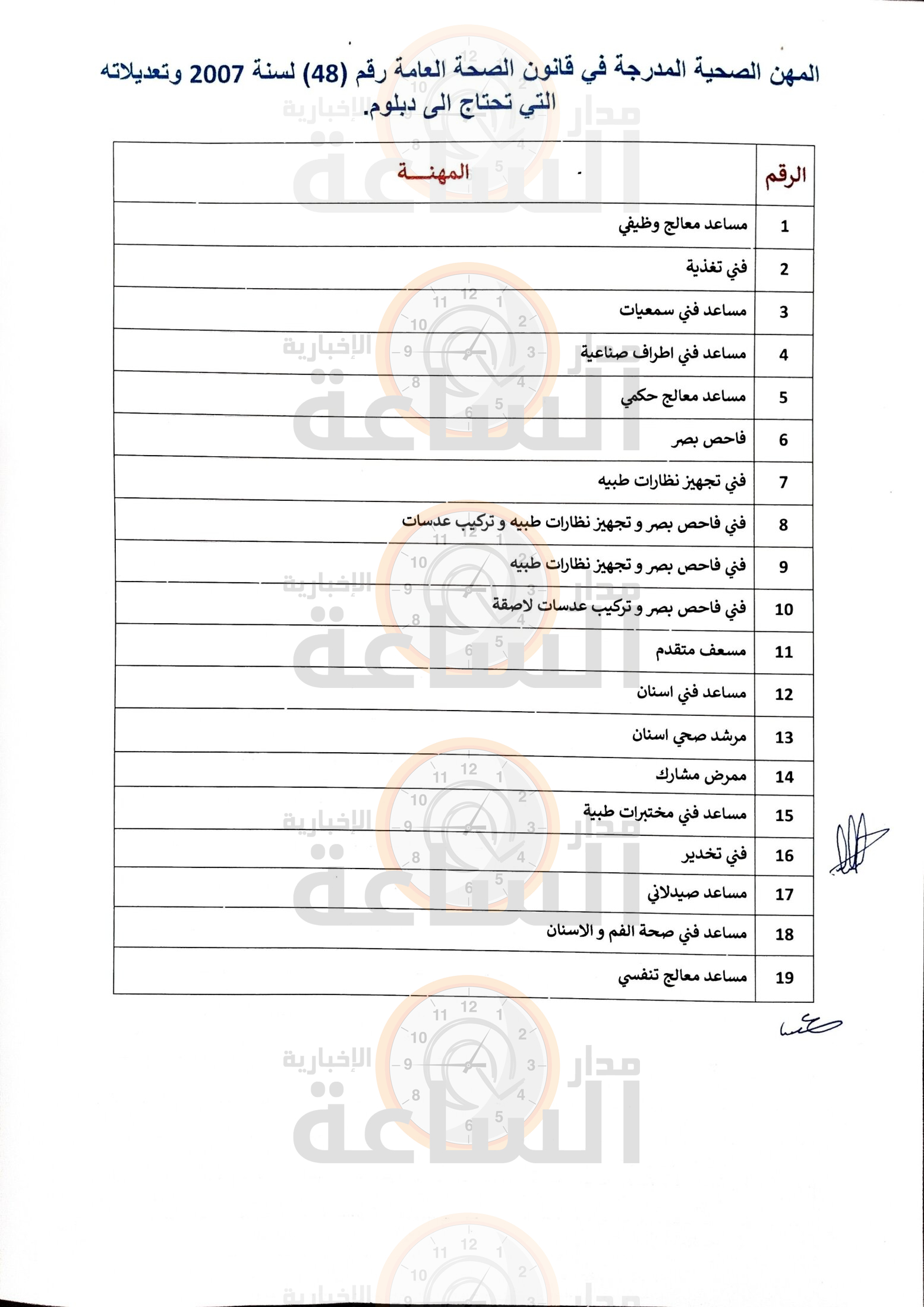 Madar Al-Saa Images 0.4088335246429551
