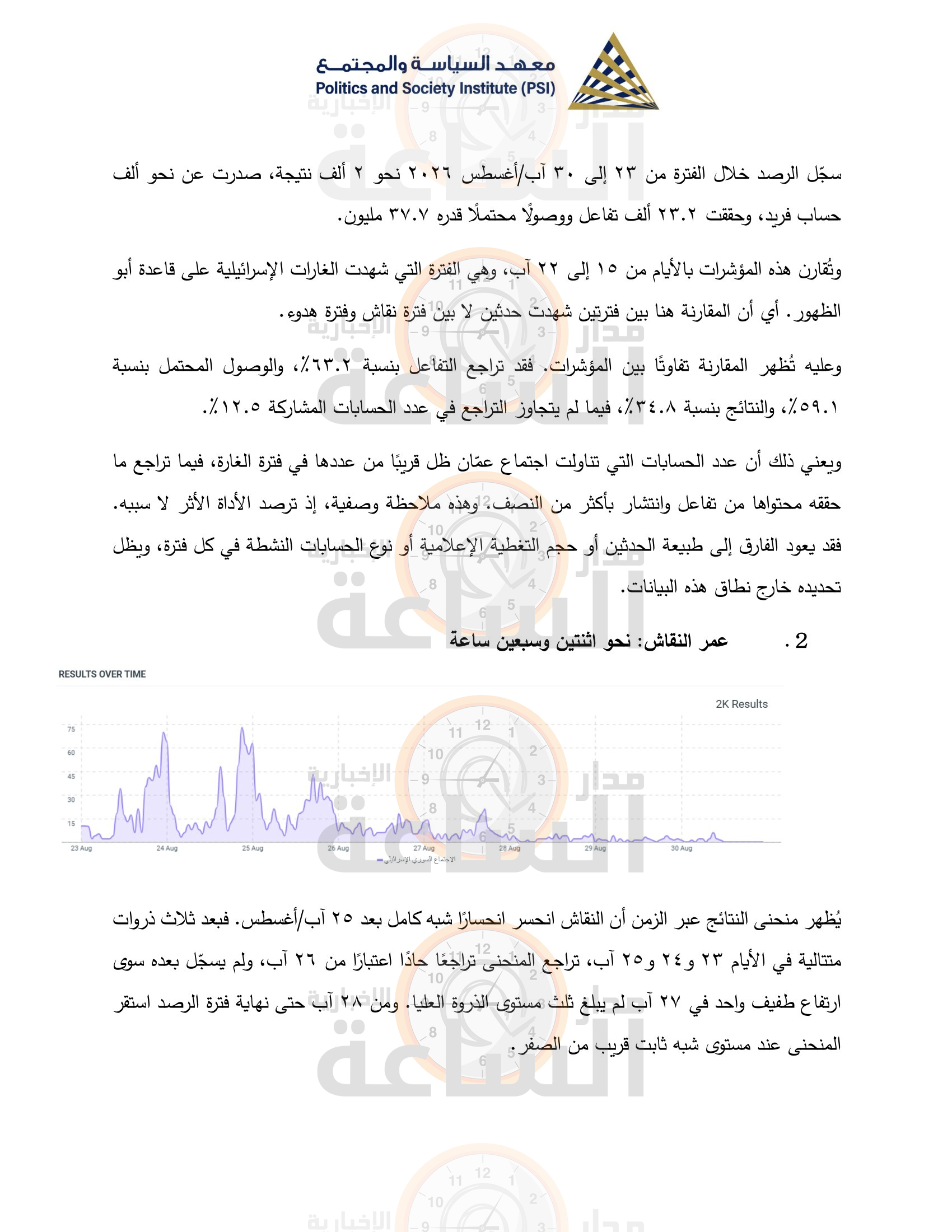 Madar Al-Saa Images 0.7994342805129728
