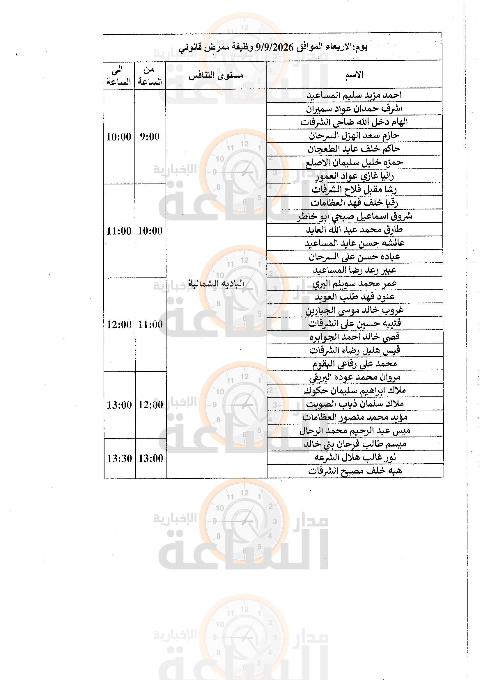 Madar Al-Saa Images 0.14510928190266215