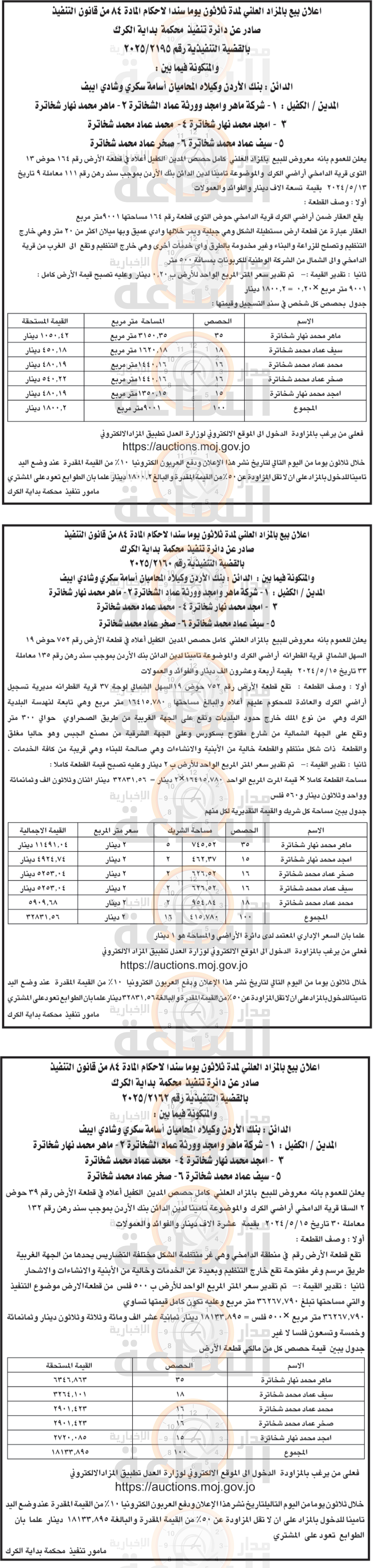 Madar Al-Saa Images 0.6395599705785908