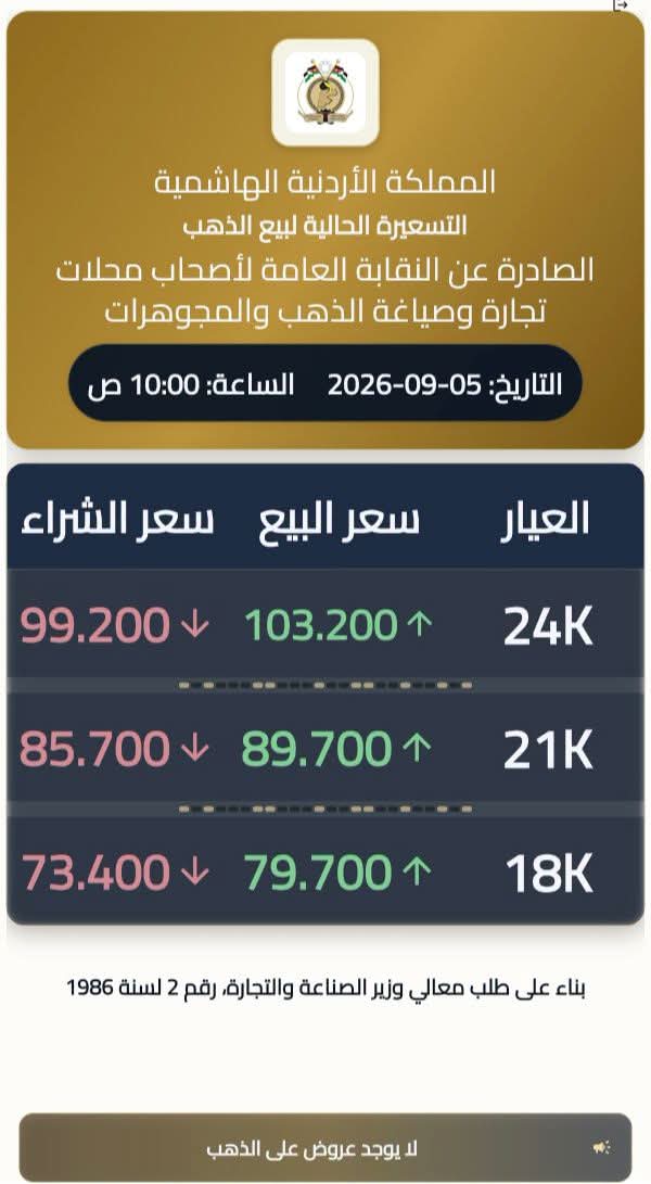 Madar Al-Saa Images 0.9064587755190734