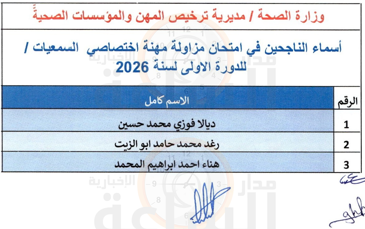 Madar Al-Saa Images 0.09228666585959933