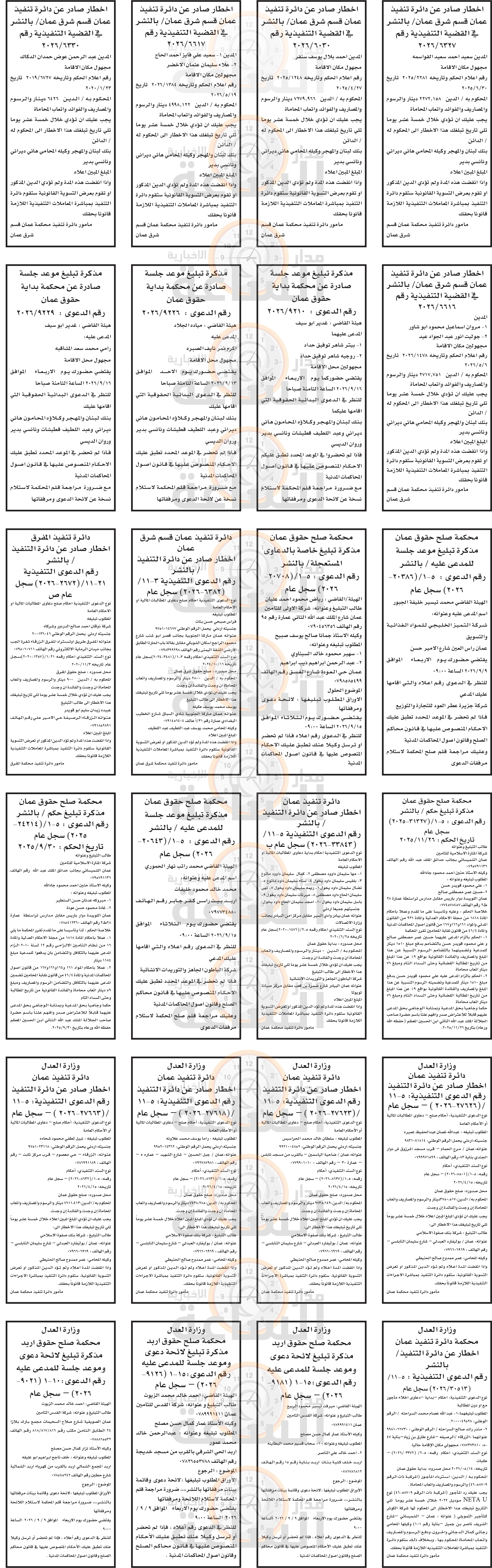 Madar Al-Saa Images 0.3169422372665799