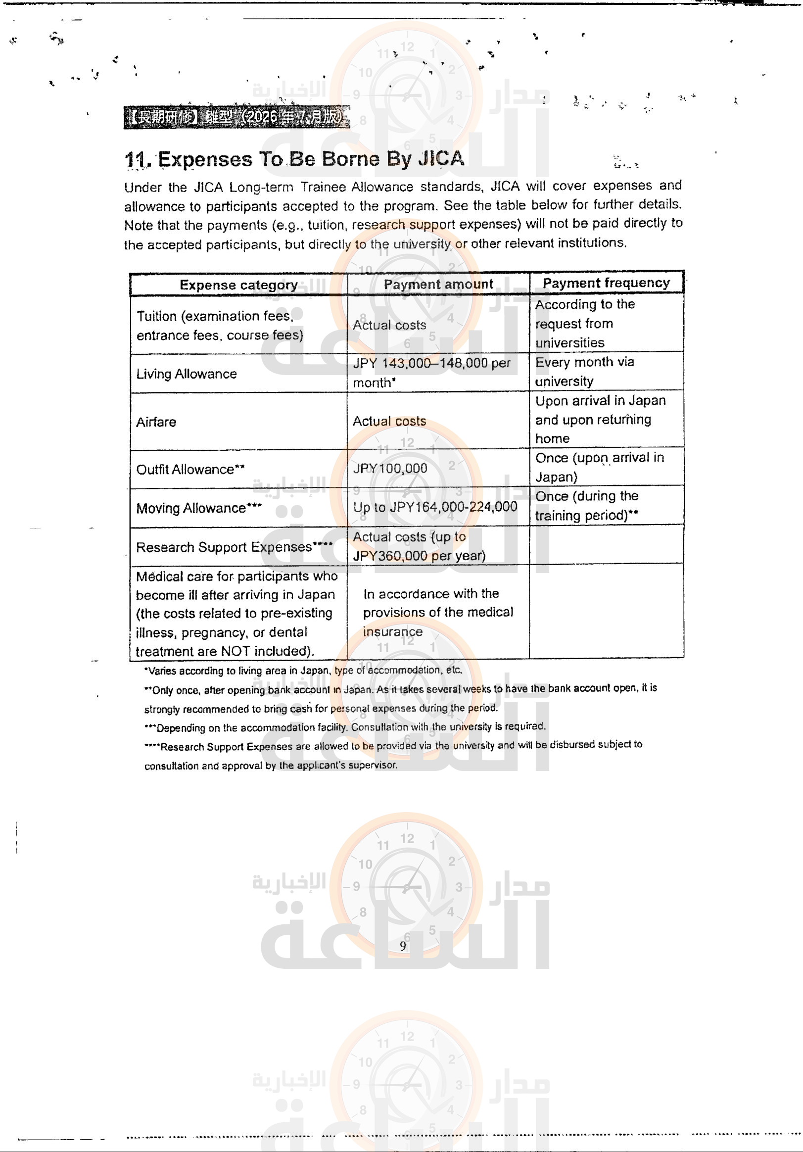 Madar Al-Saa Images 0.44827997789696605