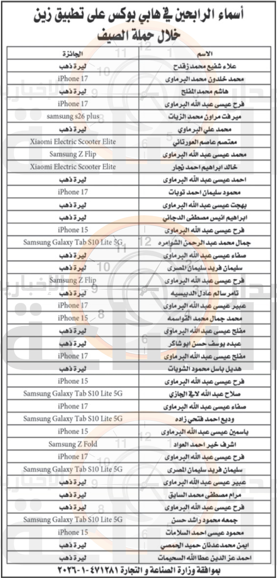 Madar Al-Saa Images 0.3975620400128541