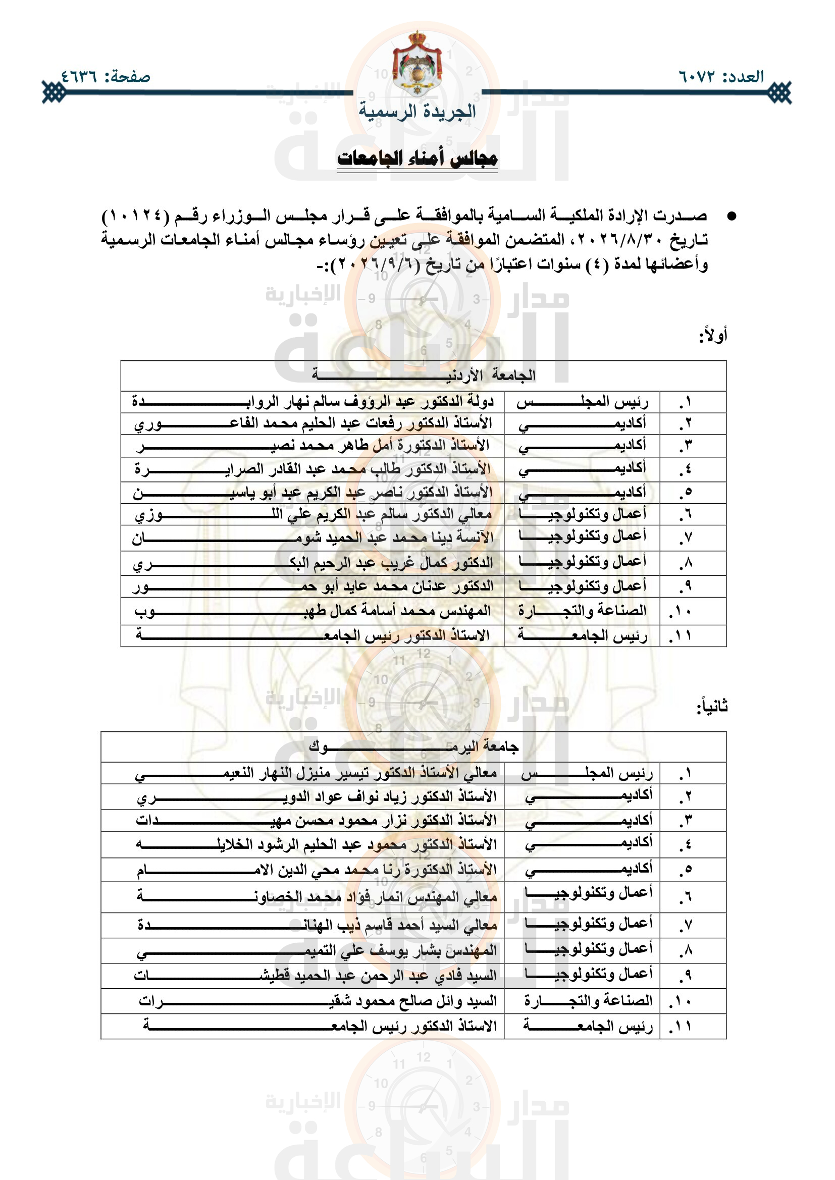 Madar Al-Saa Images 0.7571172097041147