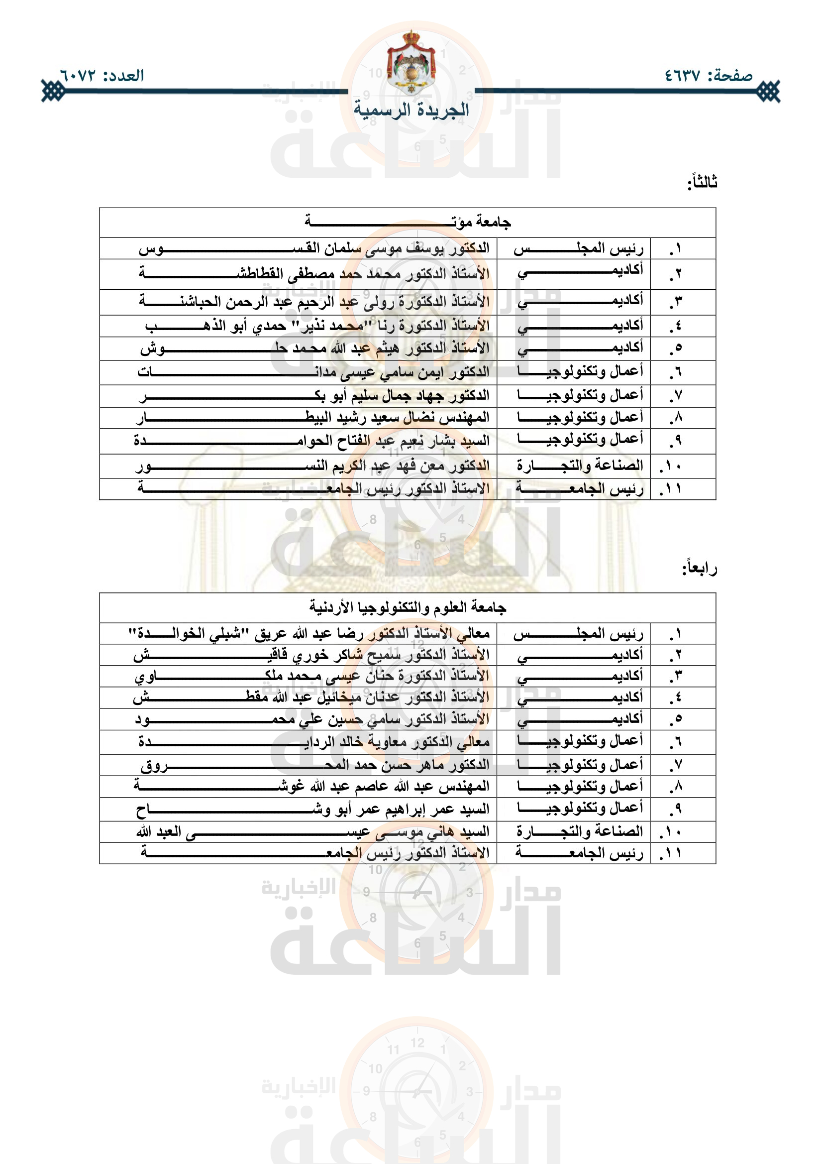 Madar Al-Saa Images 0.461902501853238