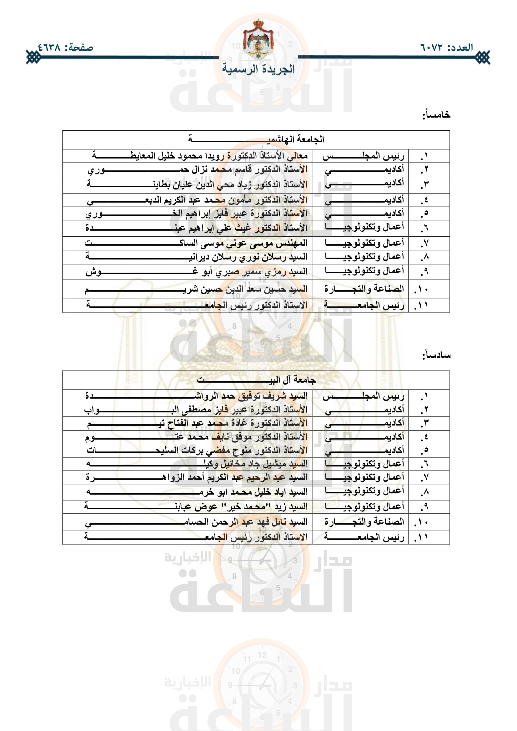 Madar Al-Saa Images 0.22268924020334258