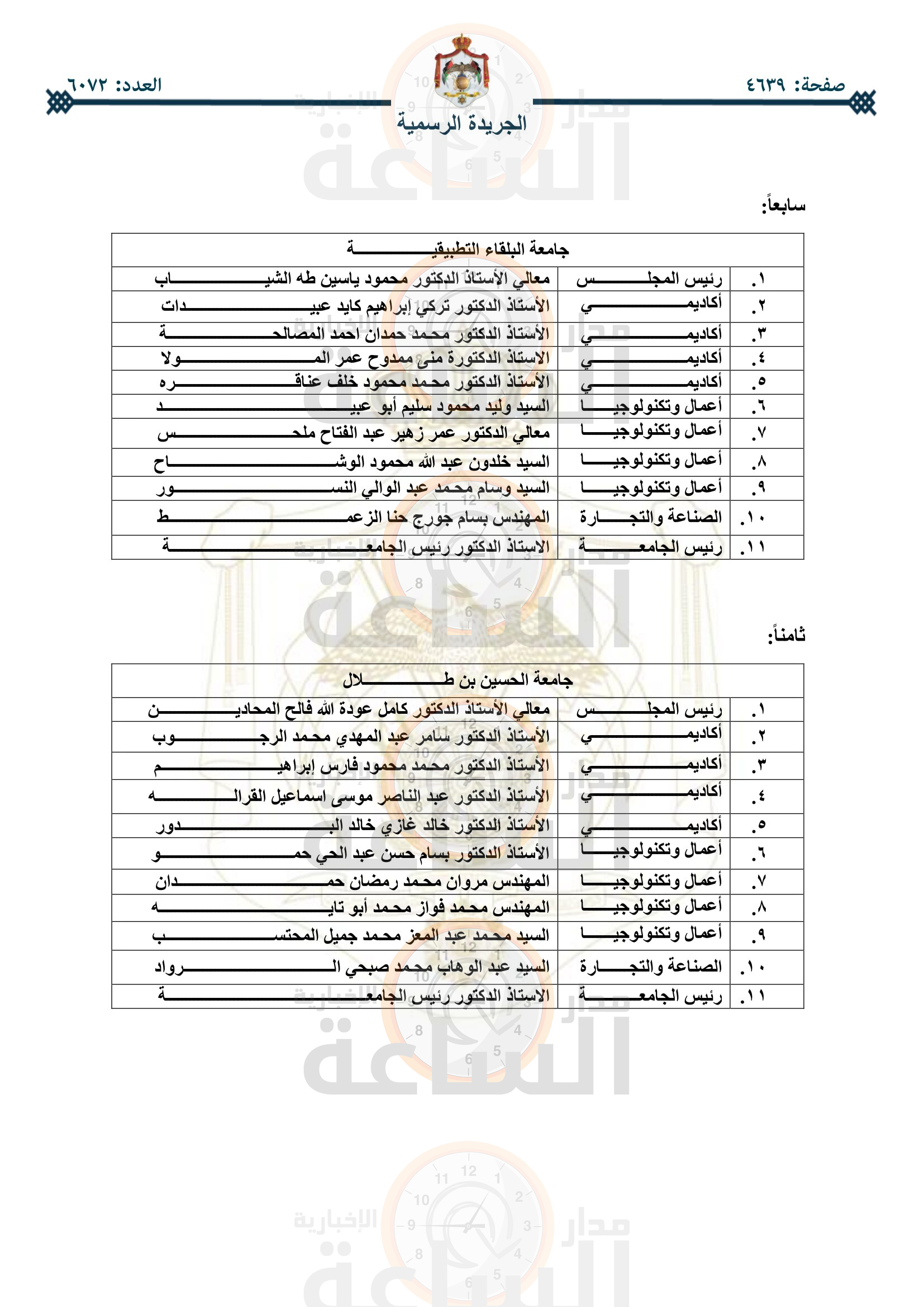Madar Al-Saa Images 0.6604078010634281