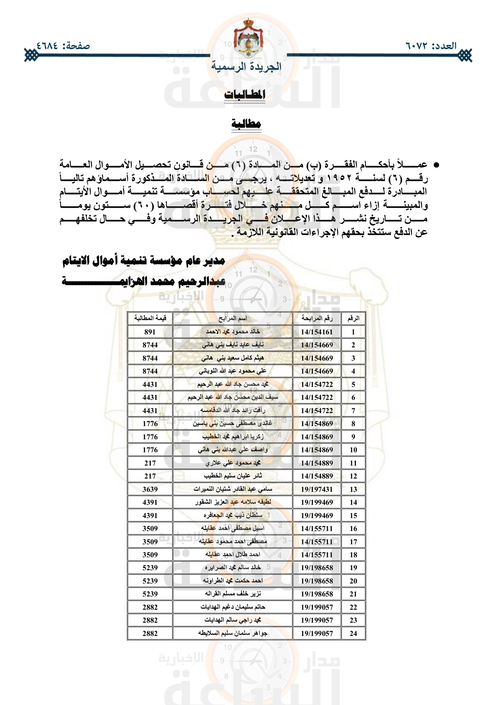 Madar Al-Saa Images 0.4628023966121855