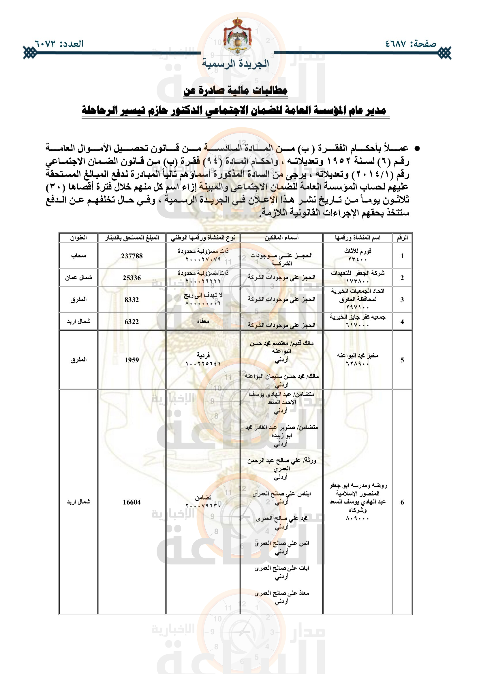 Madar Al-Saa Images 0.8731732218206106