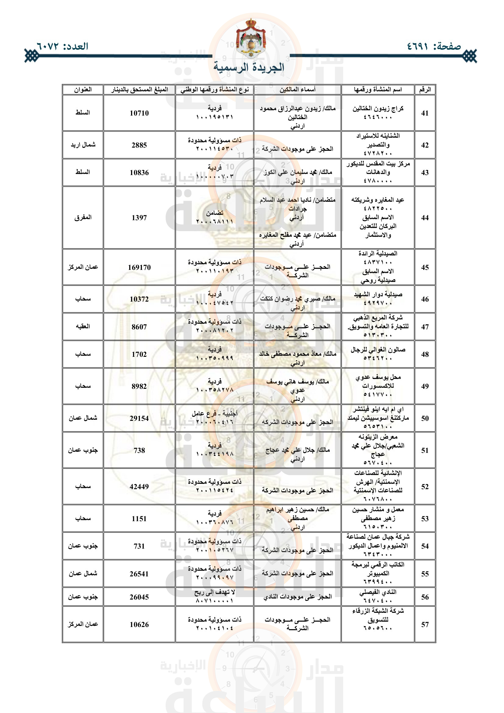Madar Al-Saa Images 0.2105917490745174