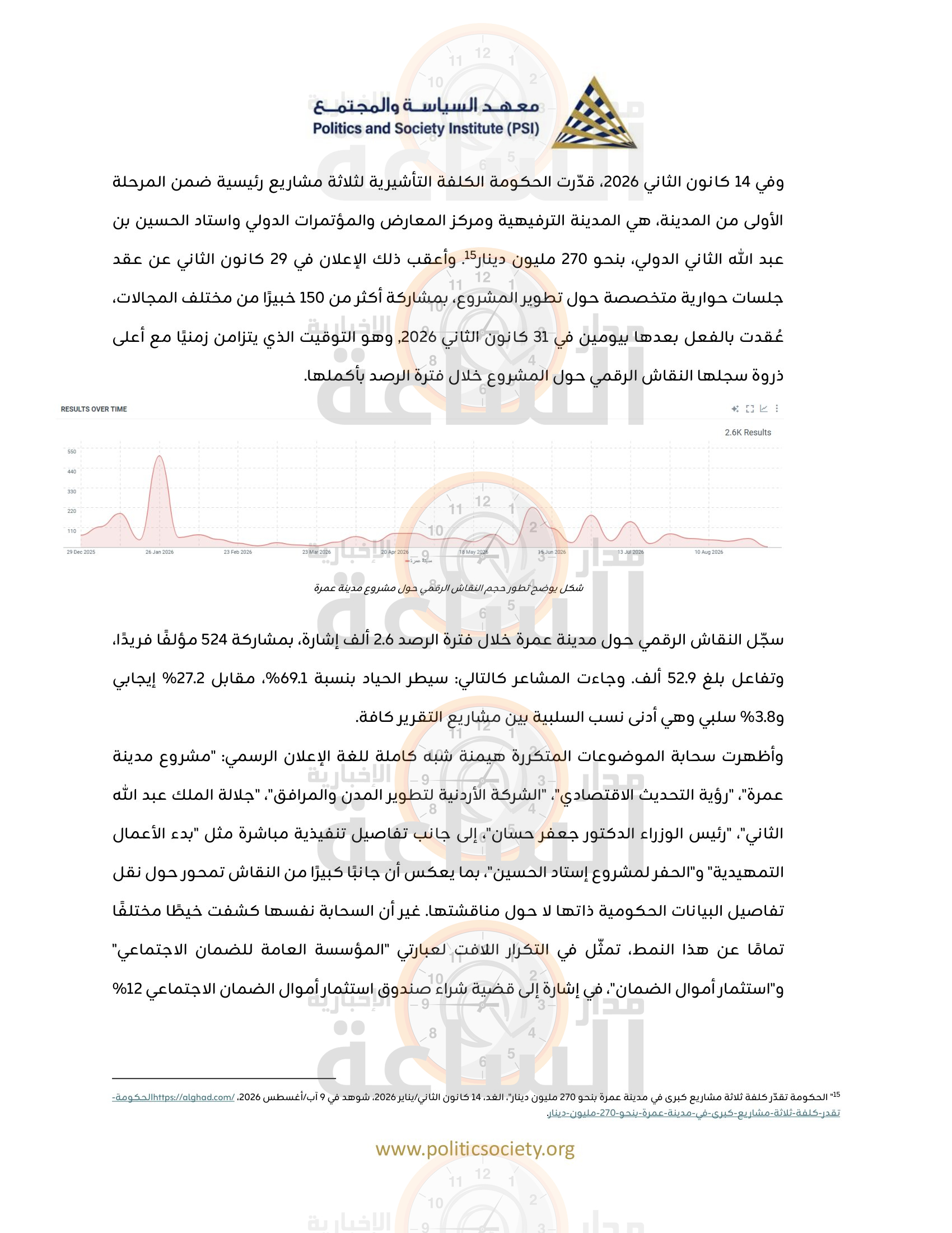 Madar Al-Saa Images 0.2223432322080292