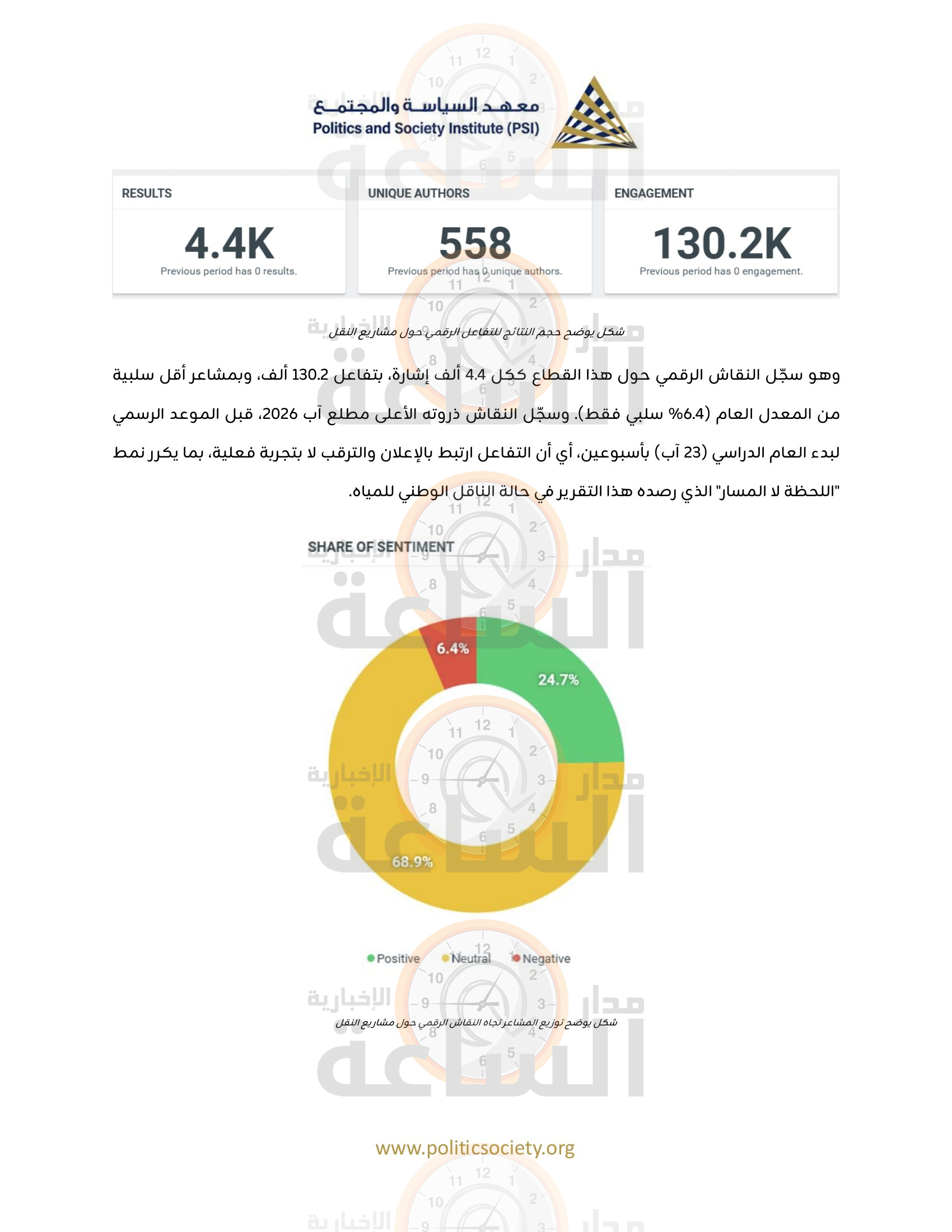 Madar Al-Saa Images 0.18648623778601325