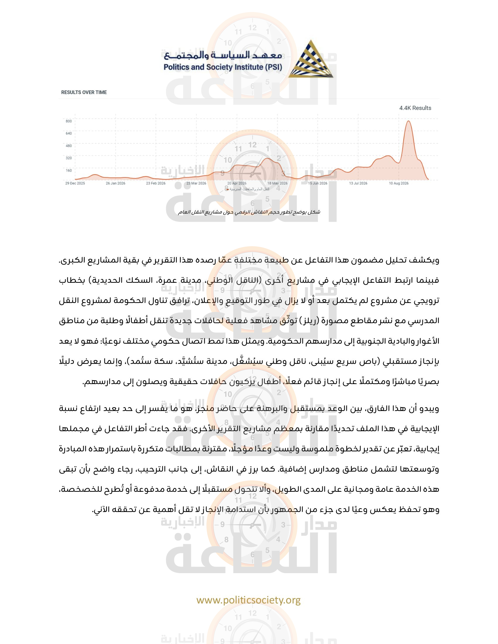 Madar Al-Saa Images 0.6334957583140155