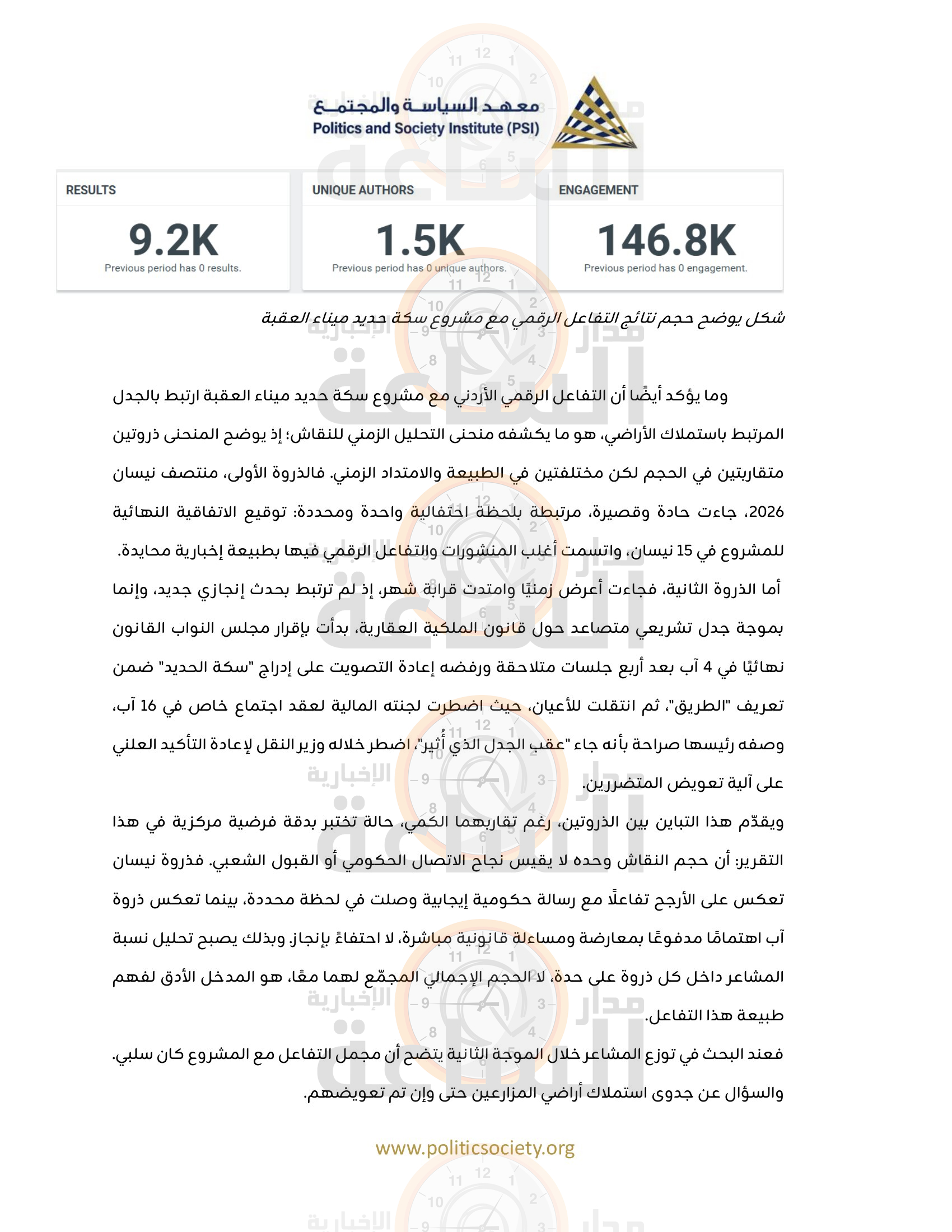 Madar Al-Saa Images 0.4446440163571336