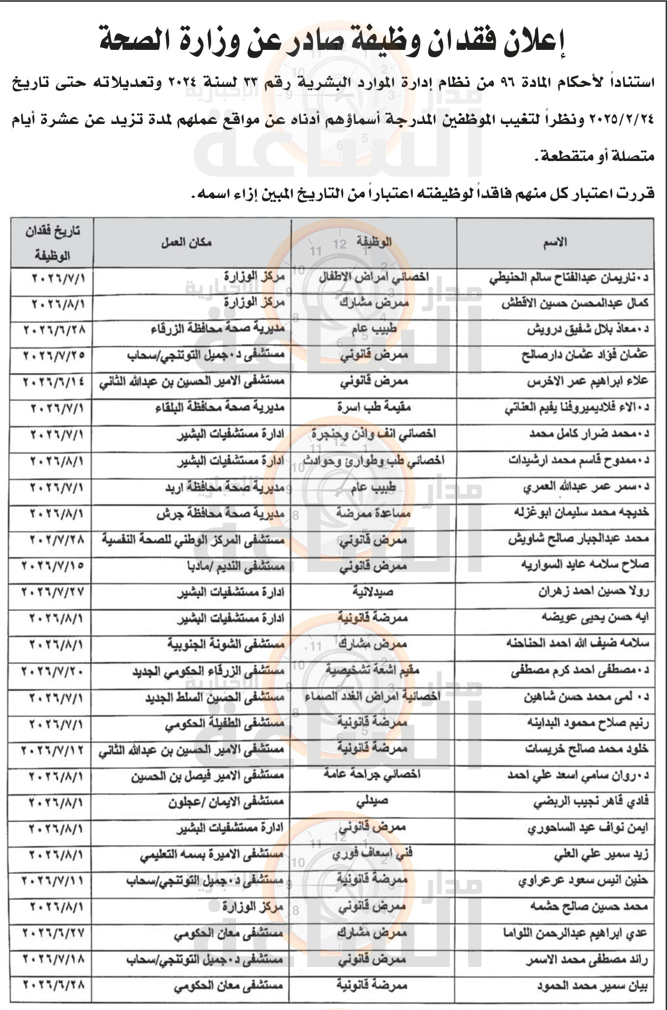 Madar Al-Saa Images 0.2515660280203058