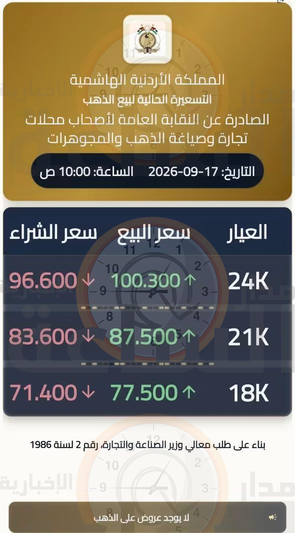 Madar Al-Saa Images 0.561293263531761