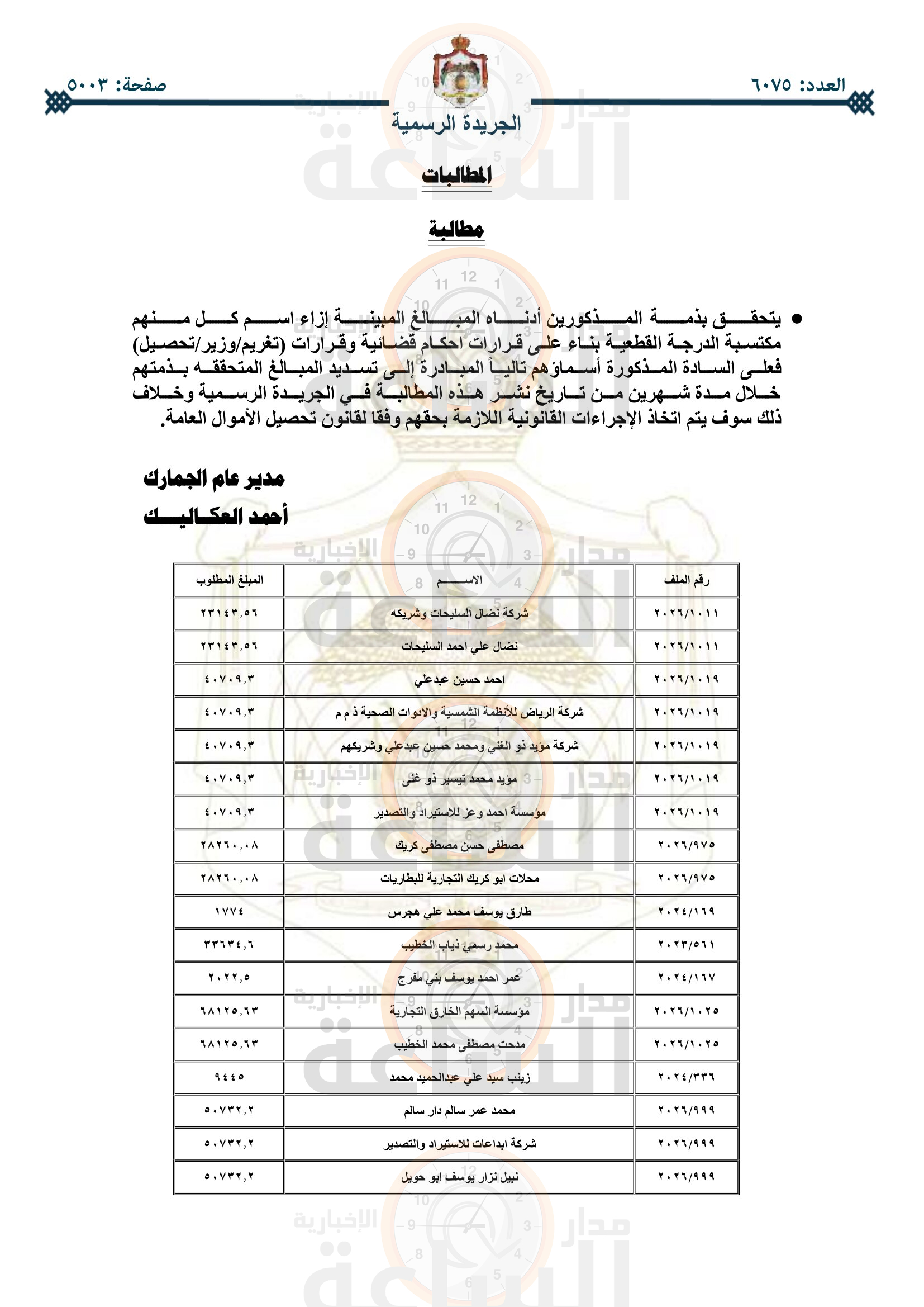 Madar Al-Saa Images 0.3023688284659928